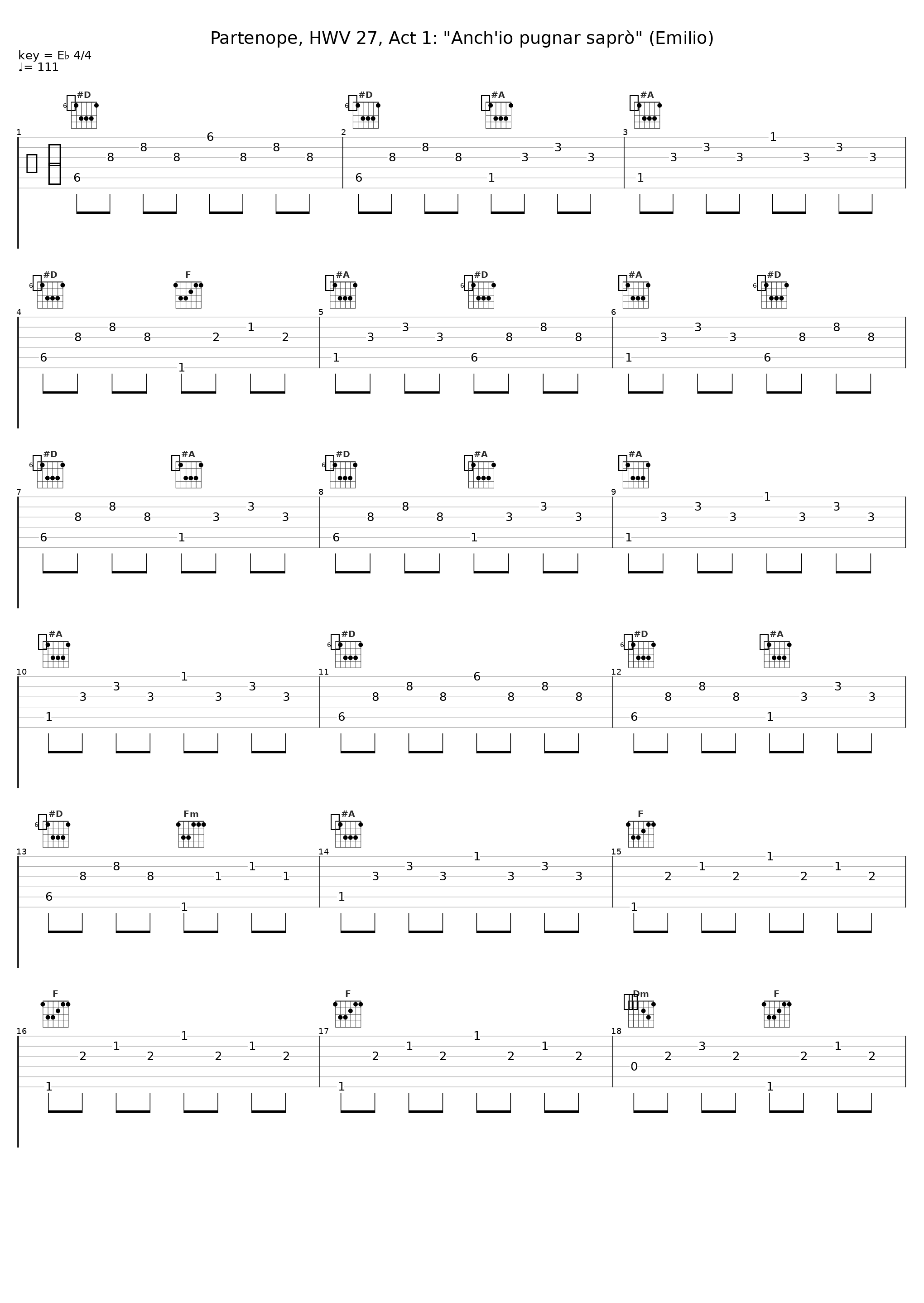 Partenope, HWV 27, Act 1: "Anch'io pugnar saprò" (Emilio)_Philippe Jaroussky_1
