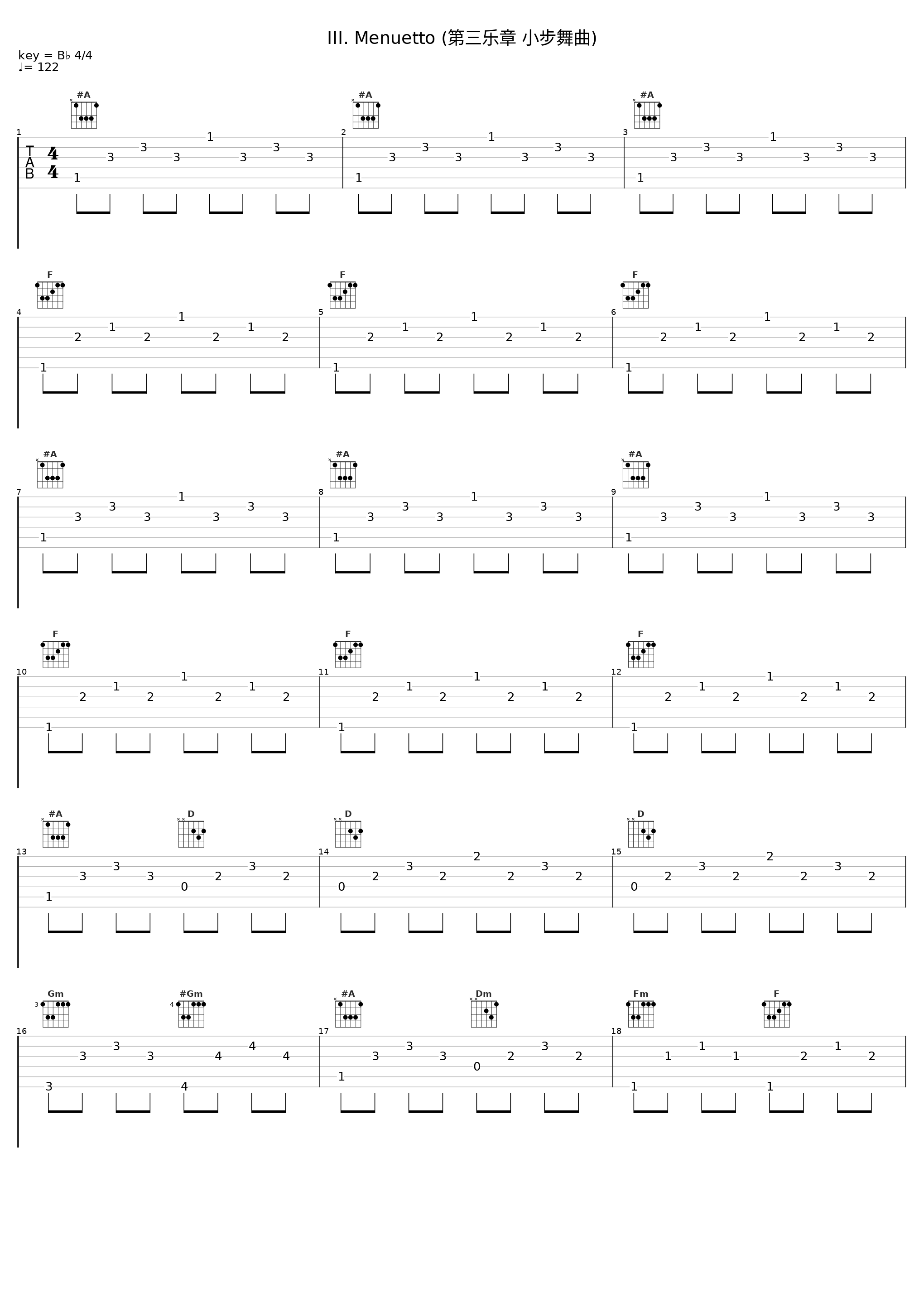 III. Menuetto (第三乐章 小步舞曲)_Vladimir Fedoseyev,RTV Moscow_1