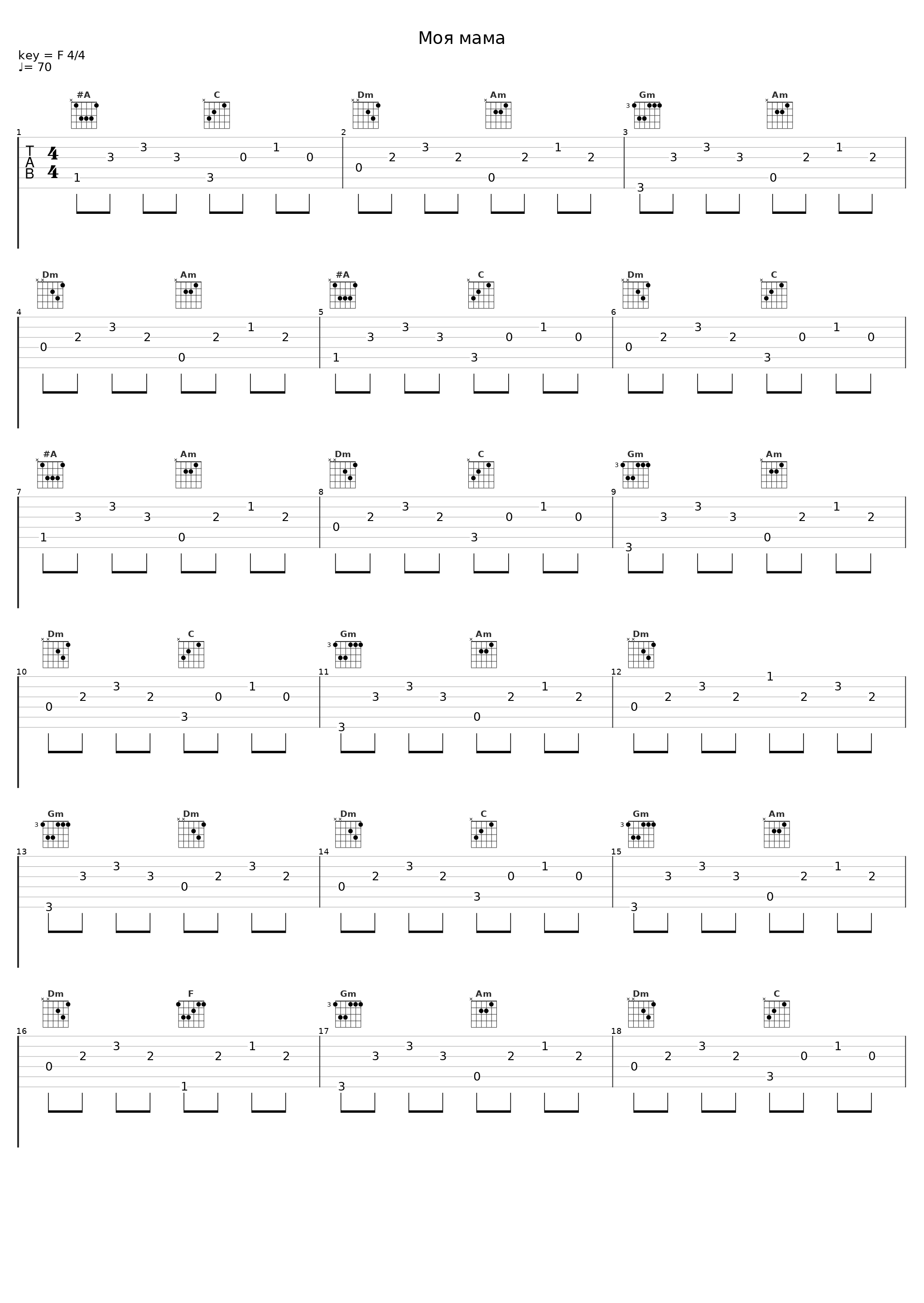 Моя мама_AU,Di_1