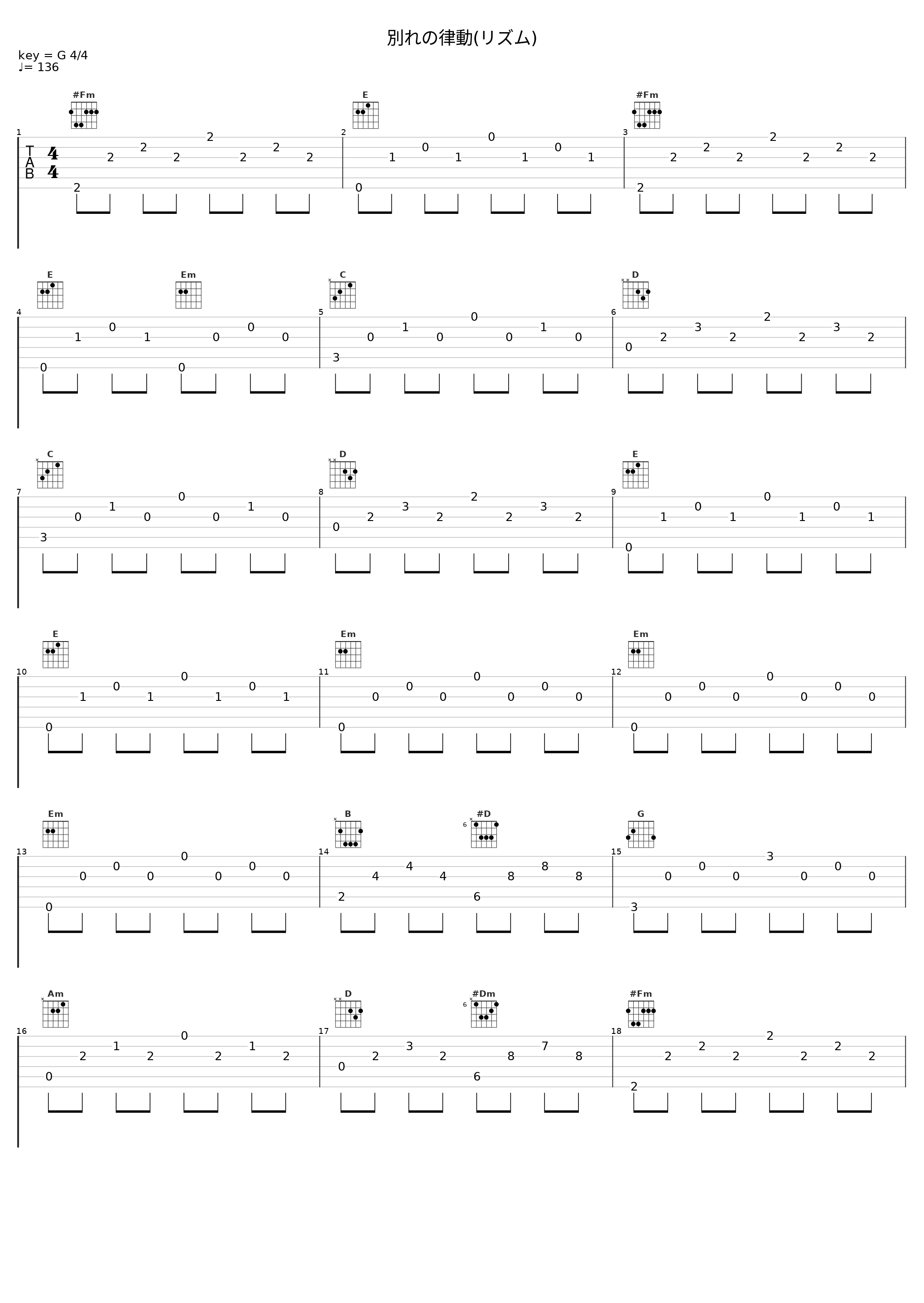別れの律動(リズム)_THE ALFEE_1