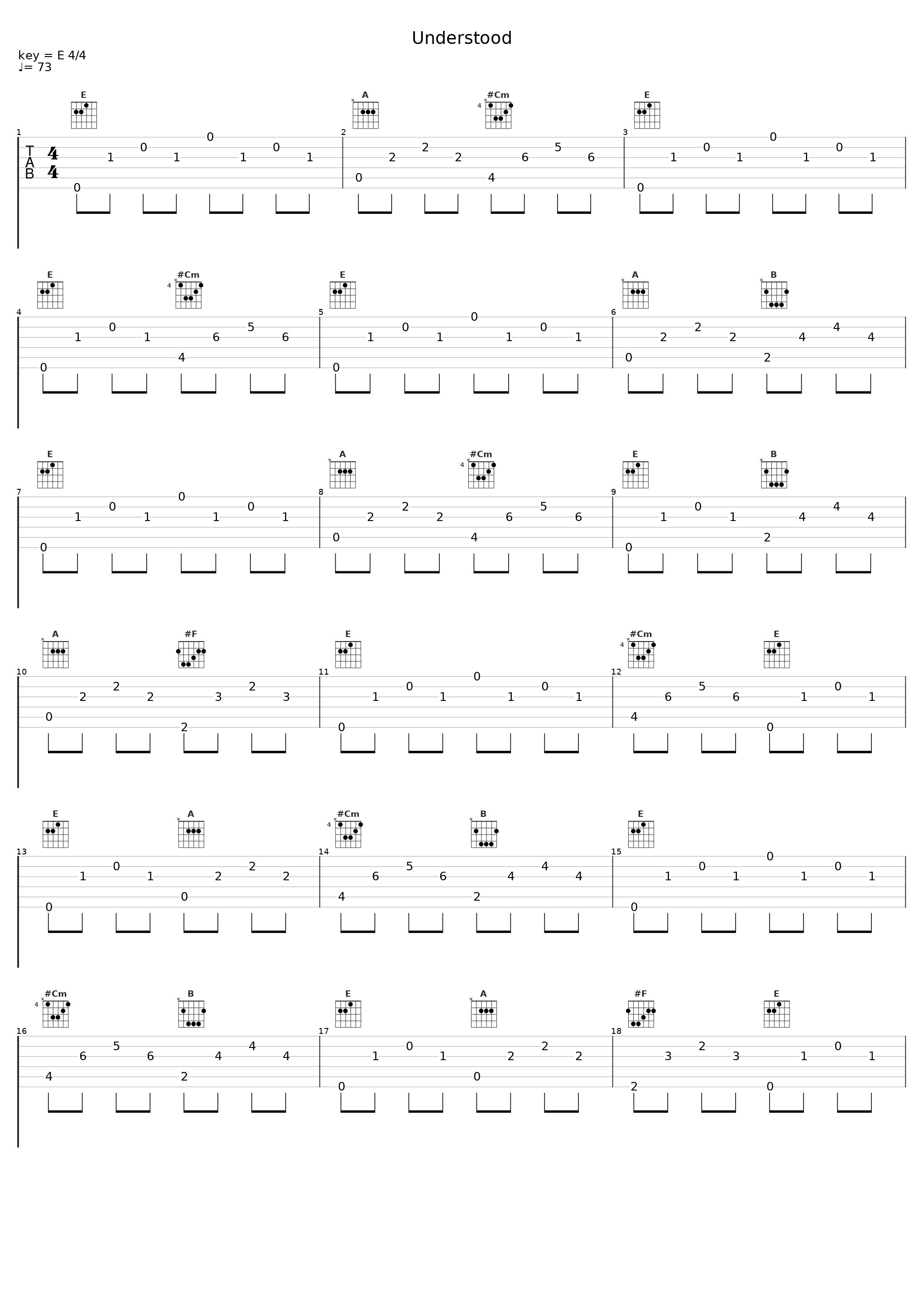 Understood_Nano_1