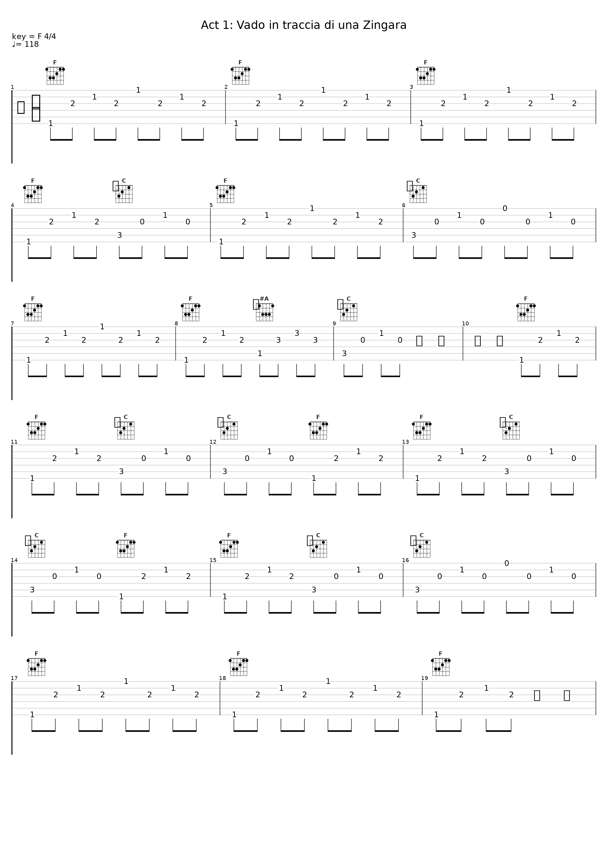 Act 1: Vado in traccia di una Zingara_Orchestra del Teatro alla Scala di Milano_1