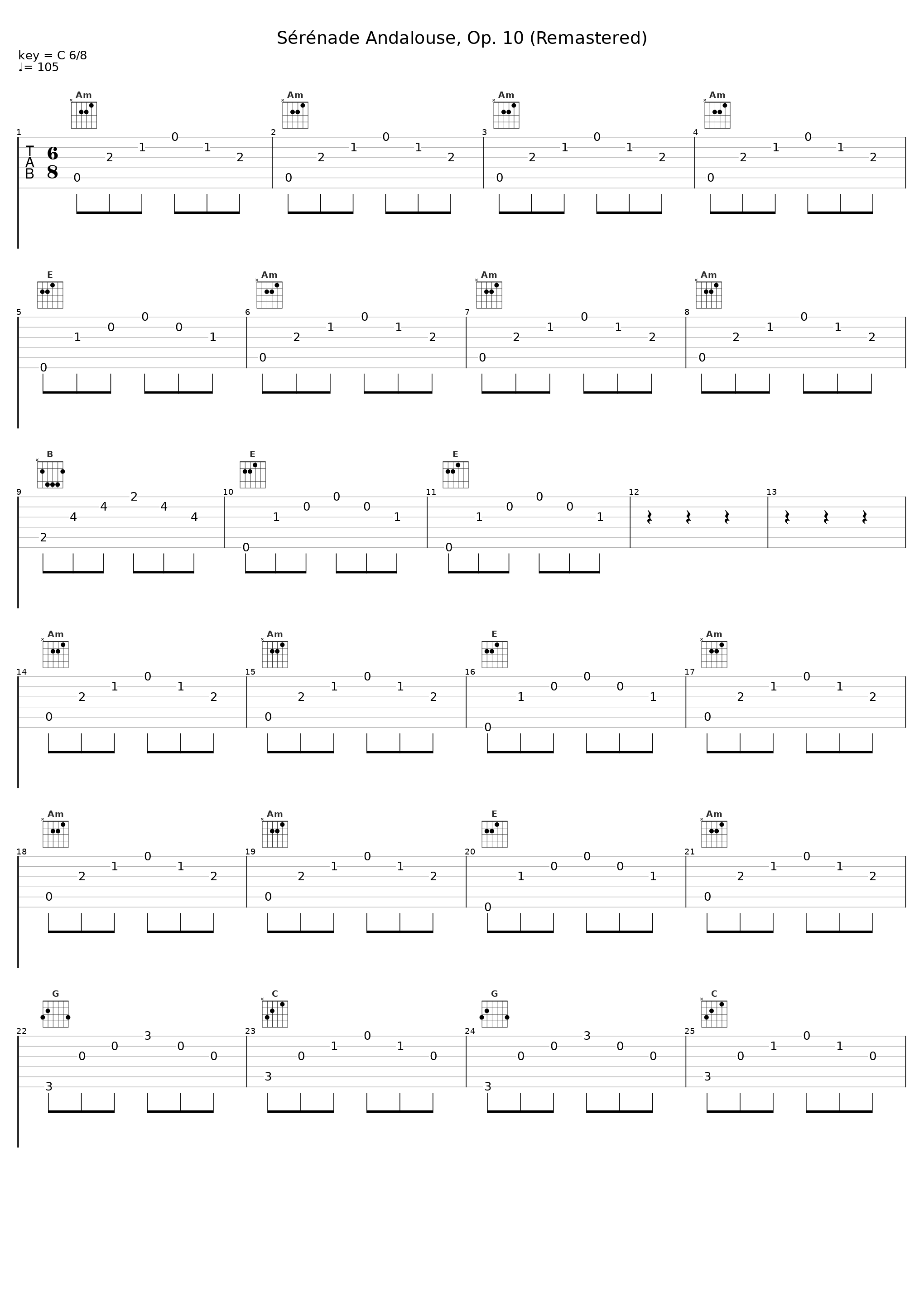 Sérénade Andalouse, Op. 10 (Remastered)_Pablo de Sarasate_1