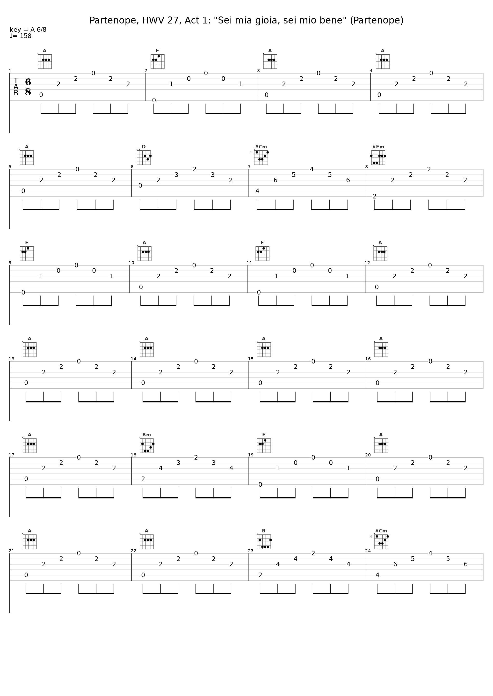 Partenope, HWV 27, Act 1: "Sei mia gioia, sei mio bene" (Partenope)_Philippe Jaroussky_1
