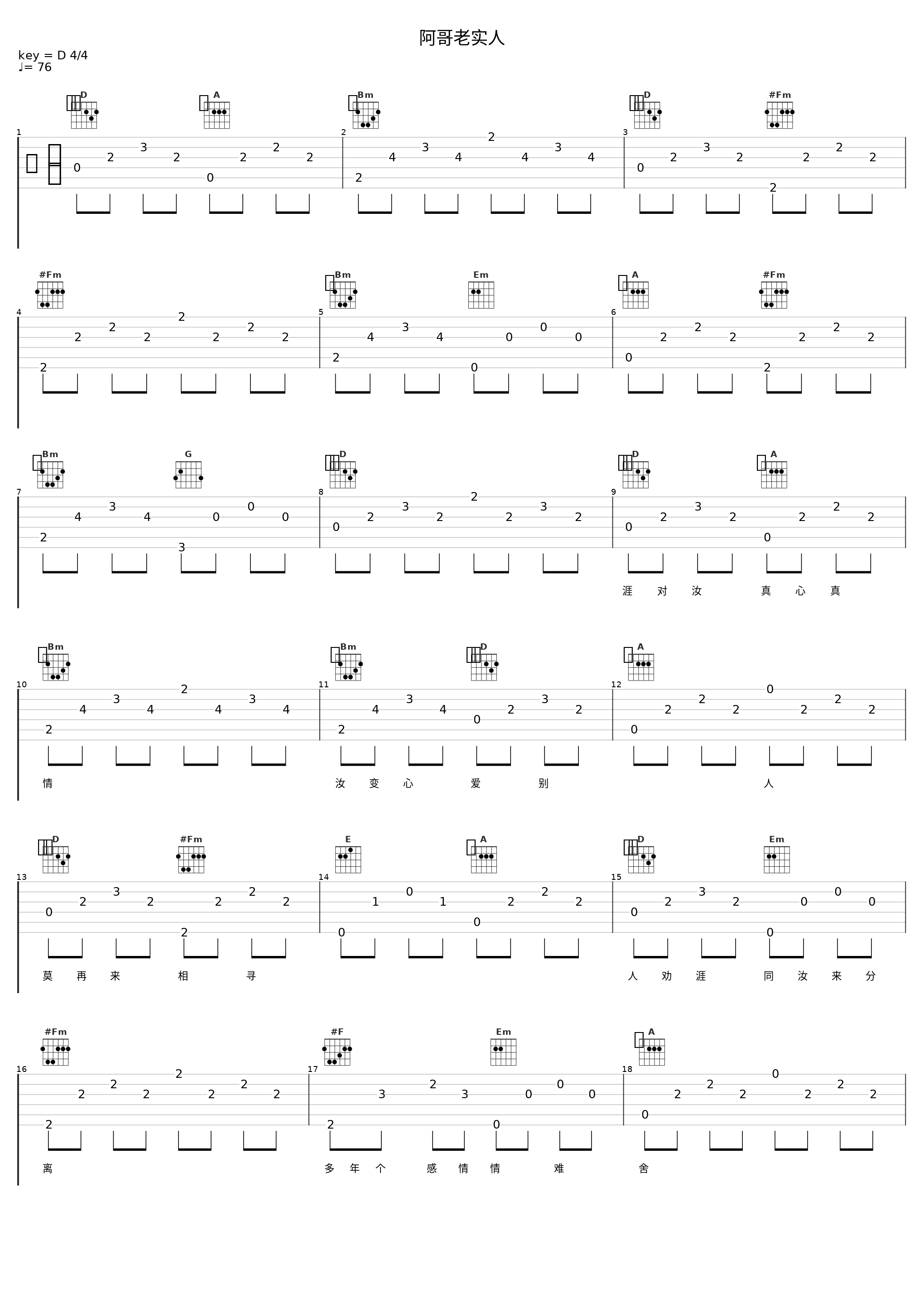 阿哥老实人_陈志朋_1