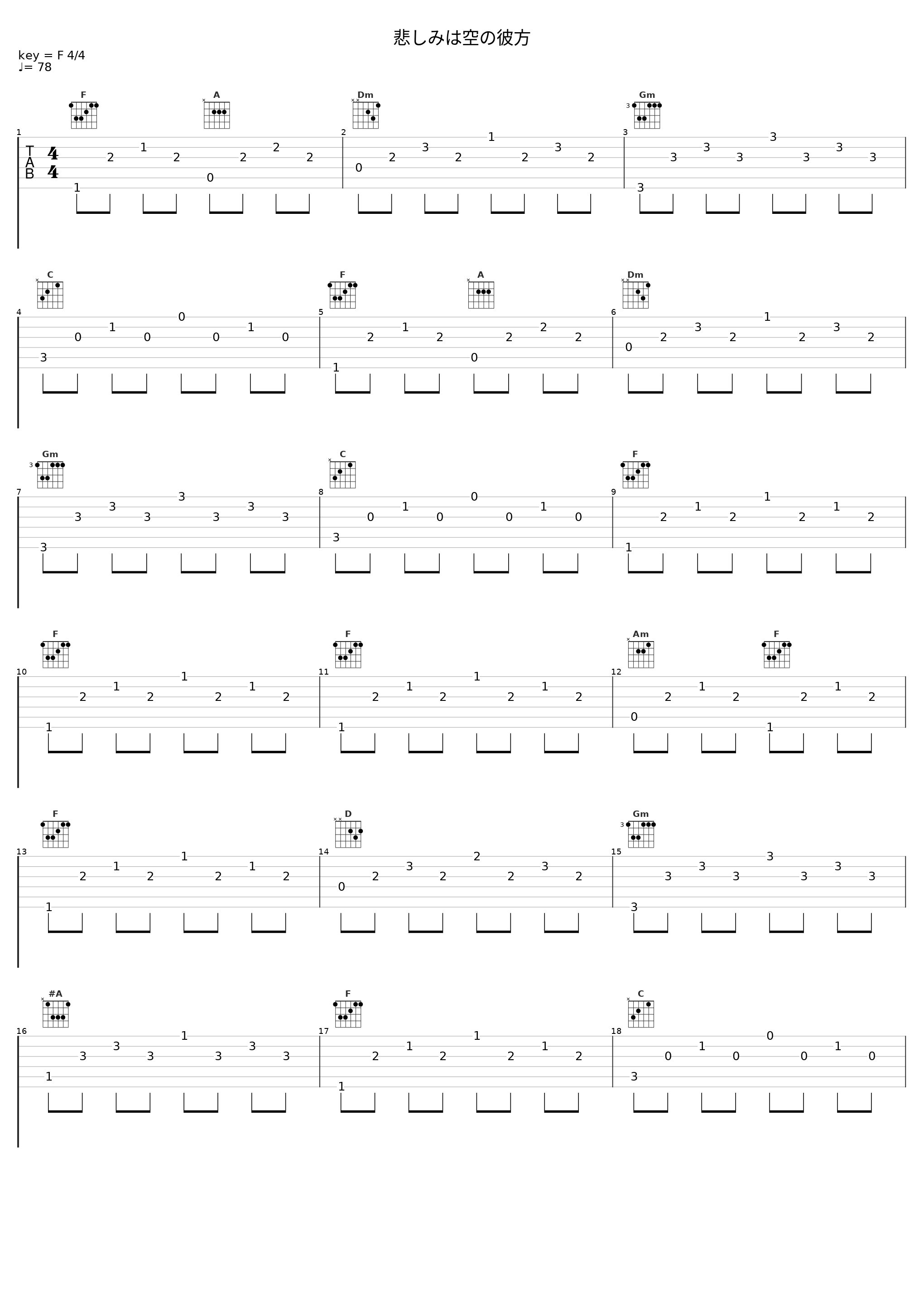 悲しみは空の彼方_佐藤直纪_1