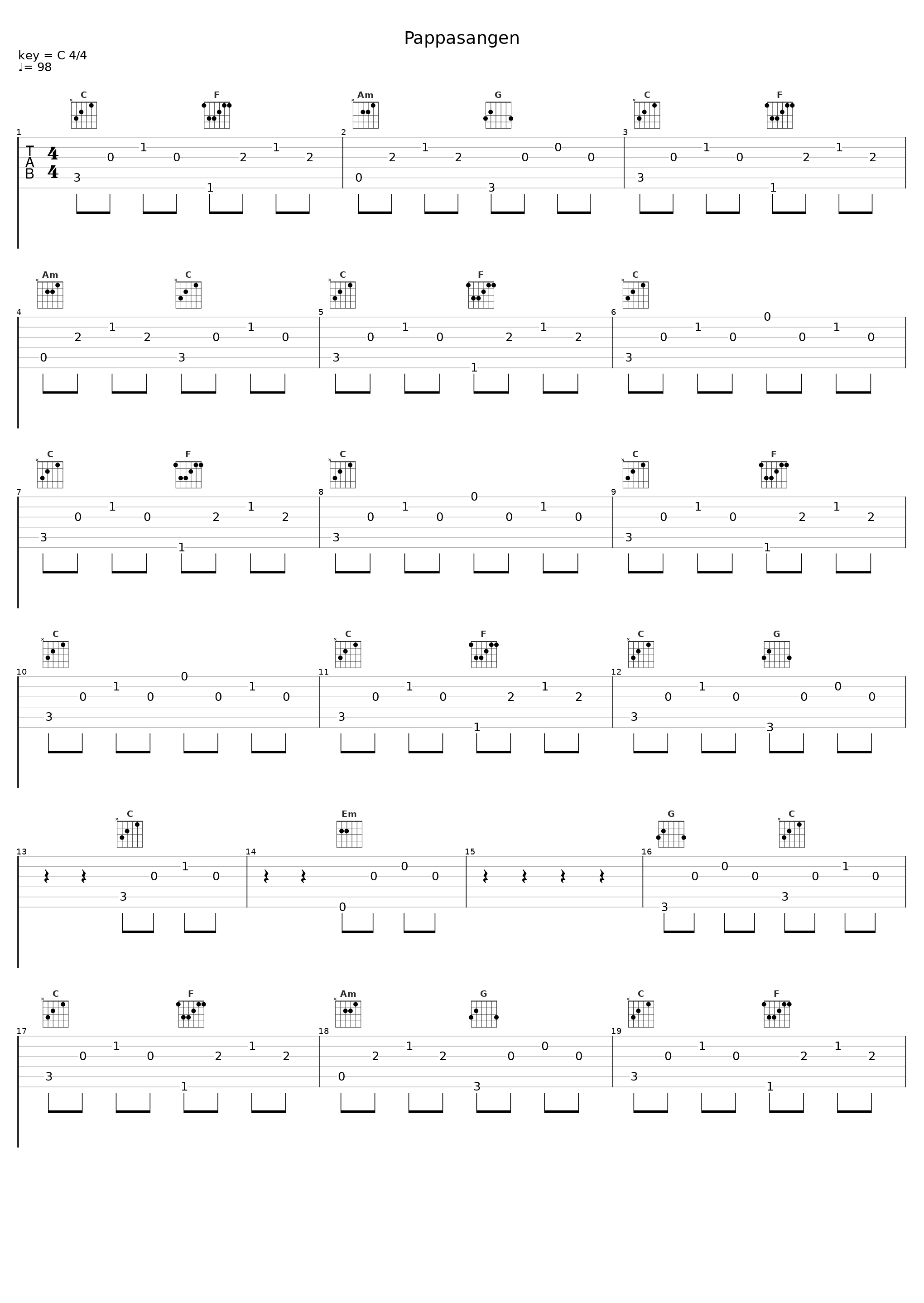 Pappasangen_Pappahjerne,Bjørn Asgeirsson,Anders Nilsen,Jørn Asker_1