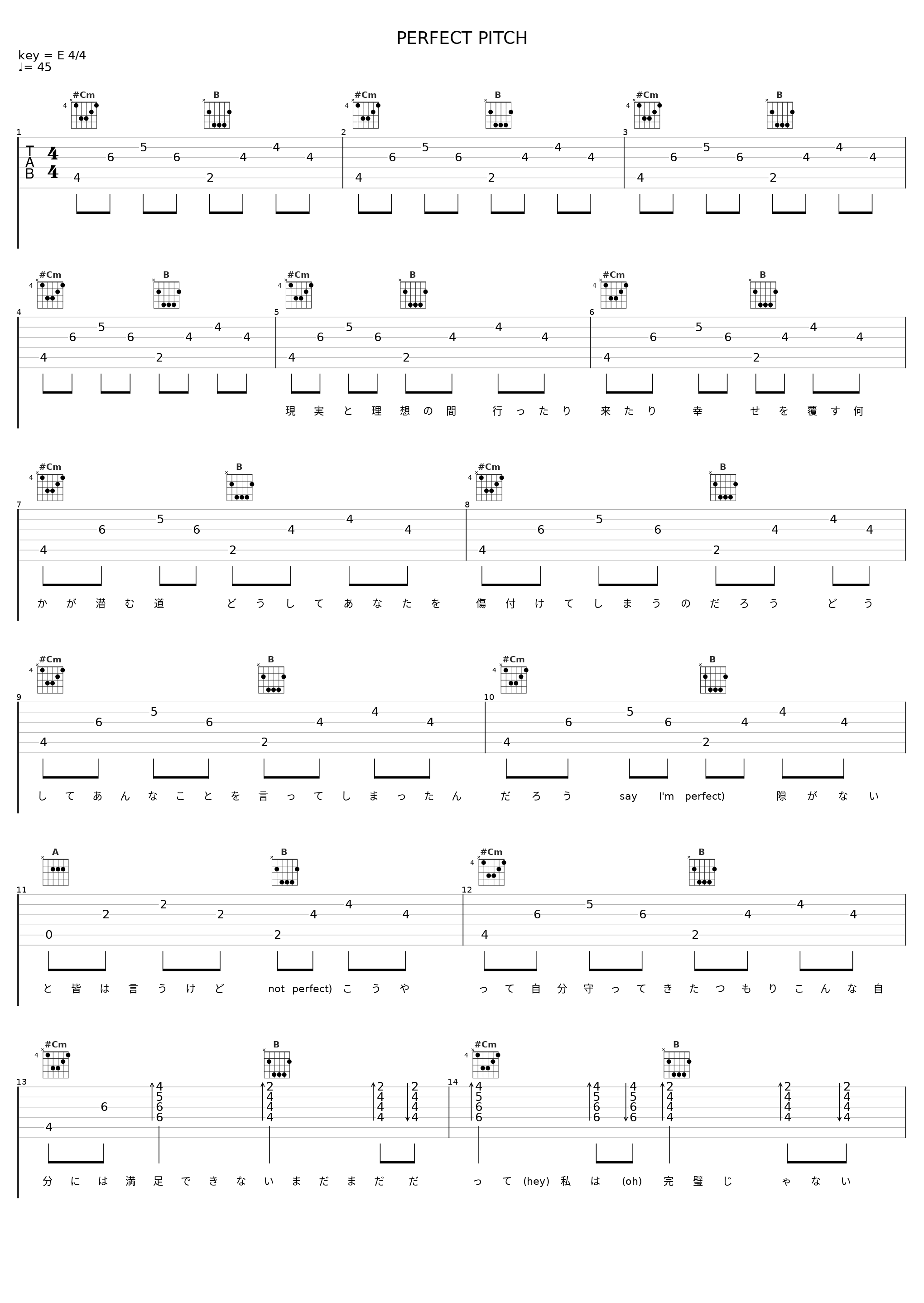 PERFECT PITCH_加藤ミリヤ_1