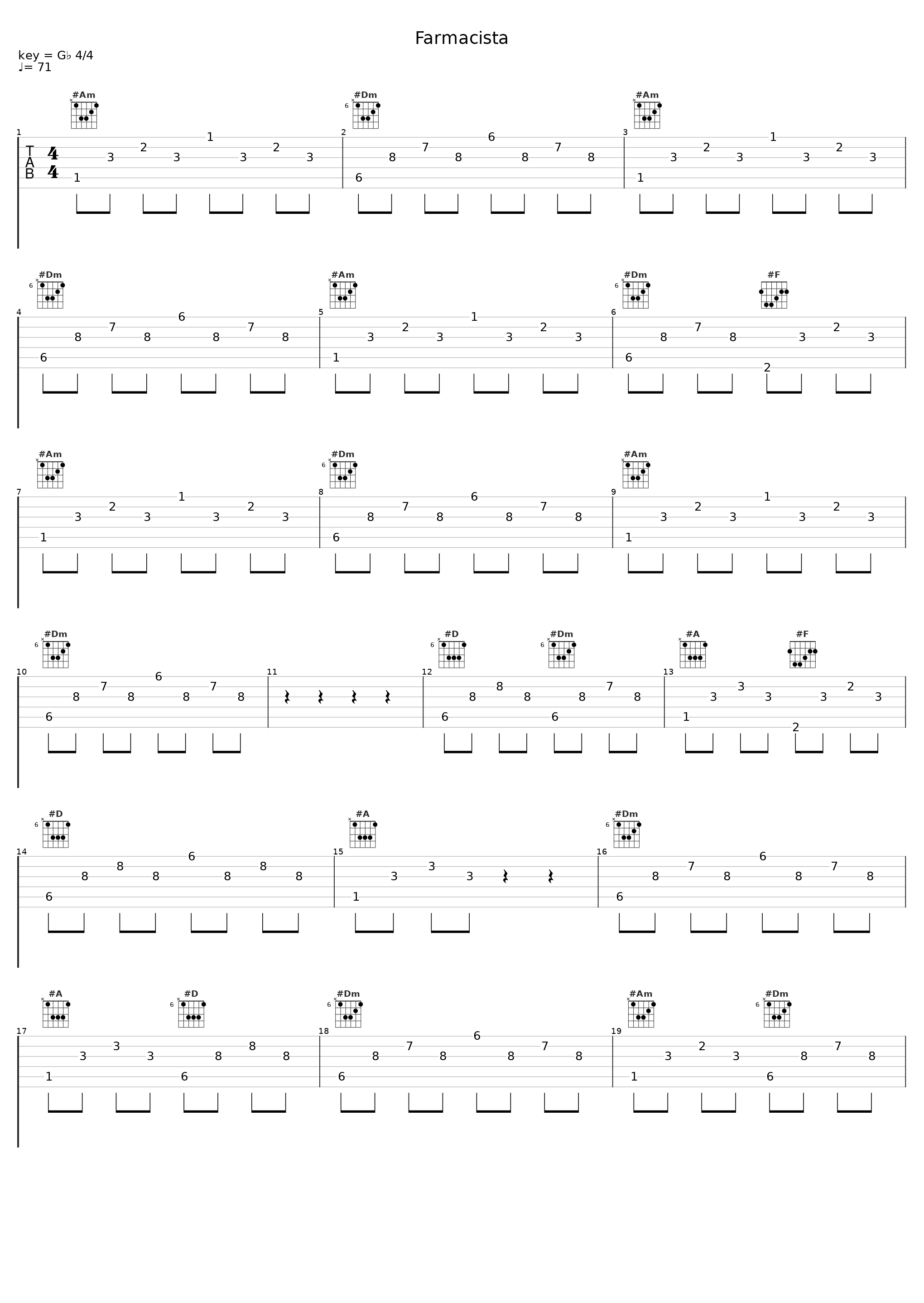 Farmacista_IPANTELLAS,Panico_1