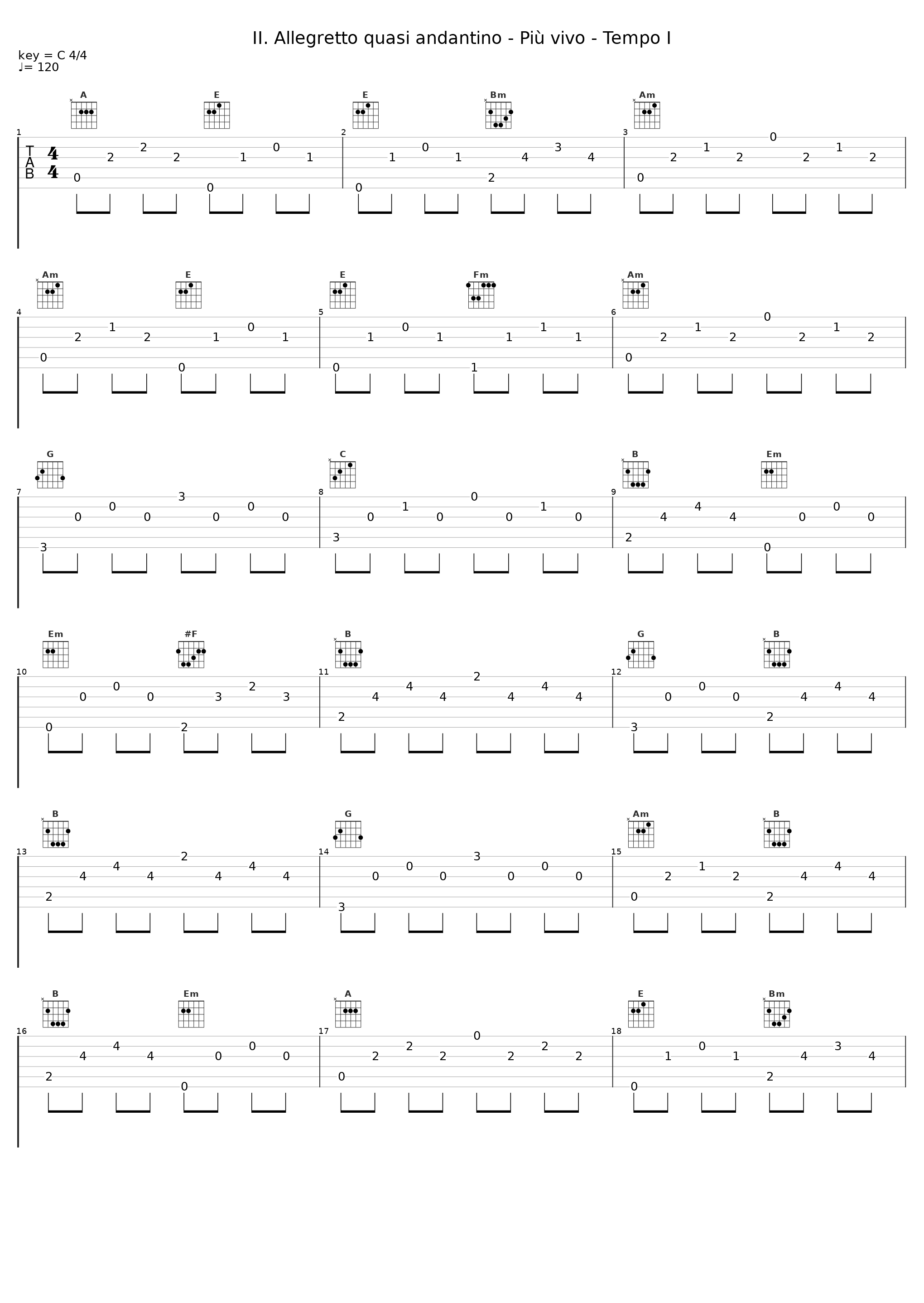II. Allegretto quasi andantino - Più vivo - Tempo I_Natalia Lomeiko,Olga Sitkovetsky_1
