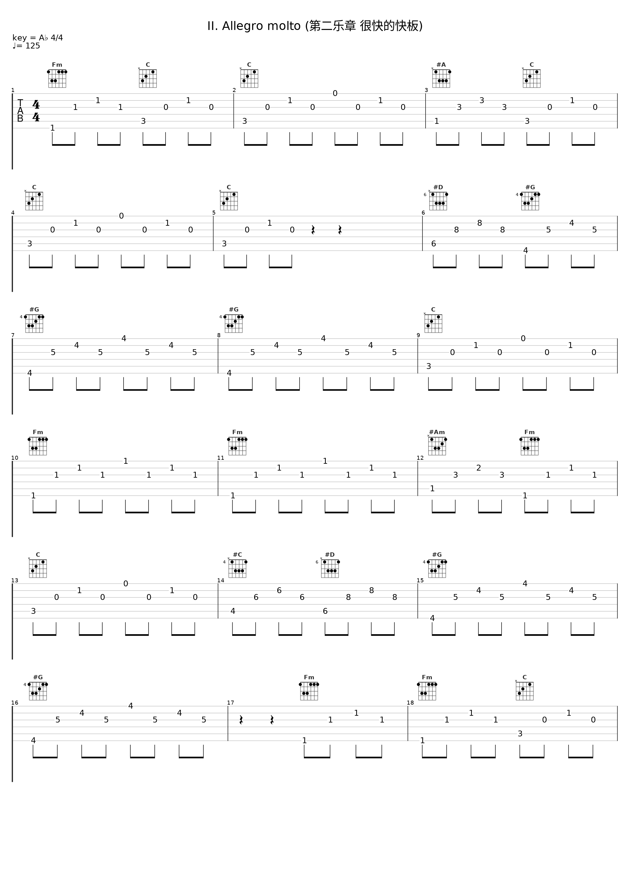 II. Allegro molto (第二乐章 很快的快板)_Vladimir Fedoseyev,RTV Moscow_1