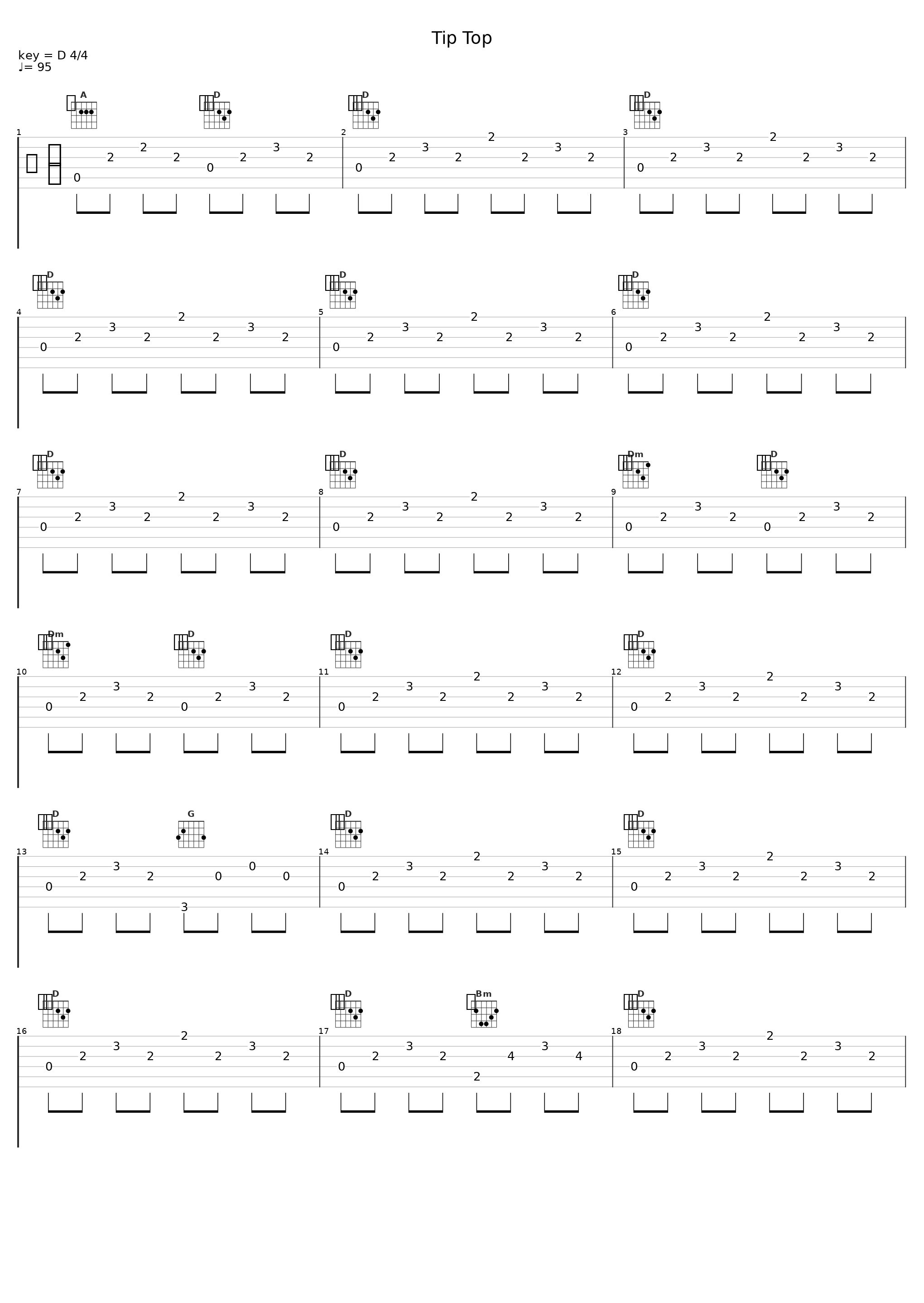 Tip Top_Igor Presnyakov_1
