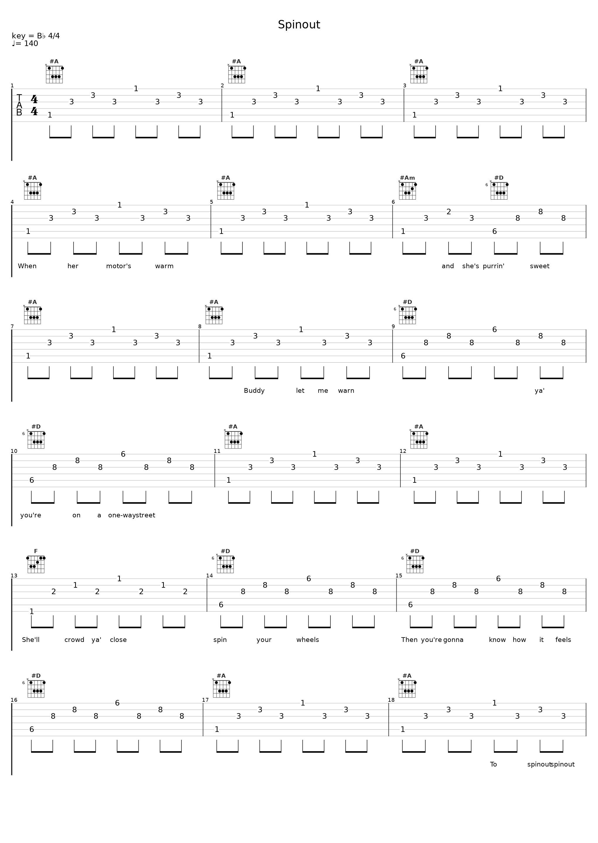 Spinout_Elvis Presley_1