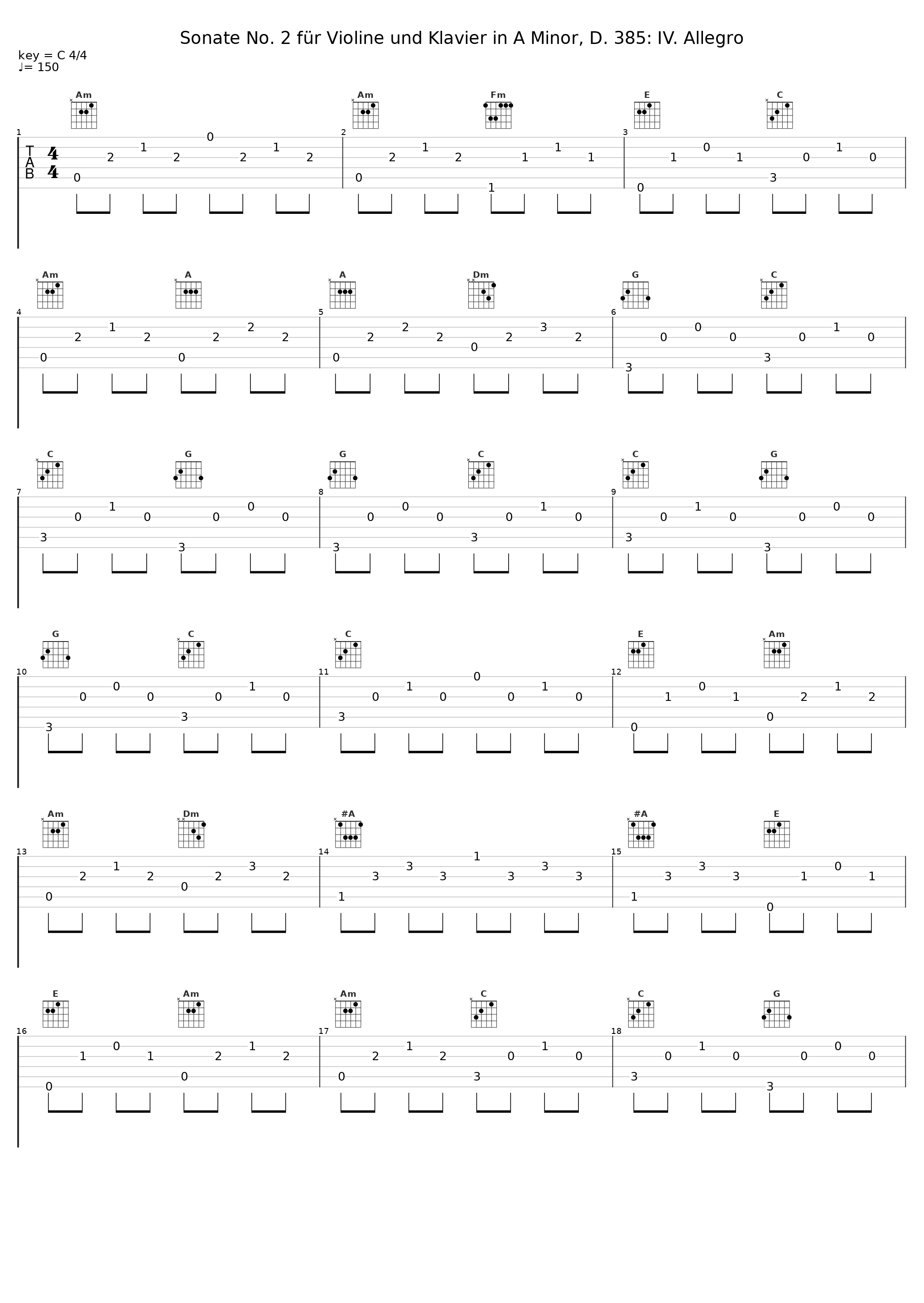 Sonate No. 2 für Violine und Klavier in A Minor, D. 385: IV. Allegro_Evgueni Bushkov,Leonid Block_1