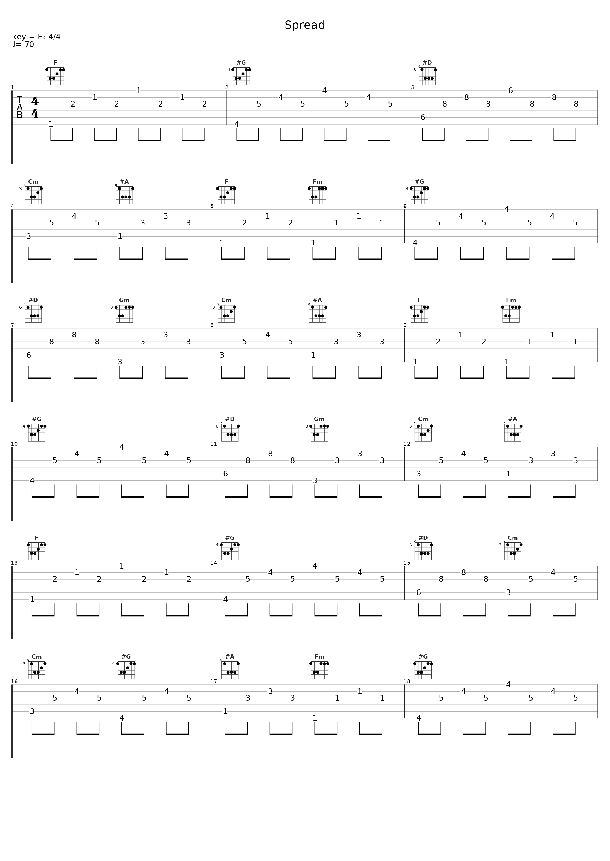 Spread_Cuushe_1