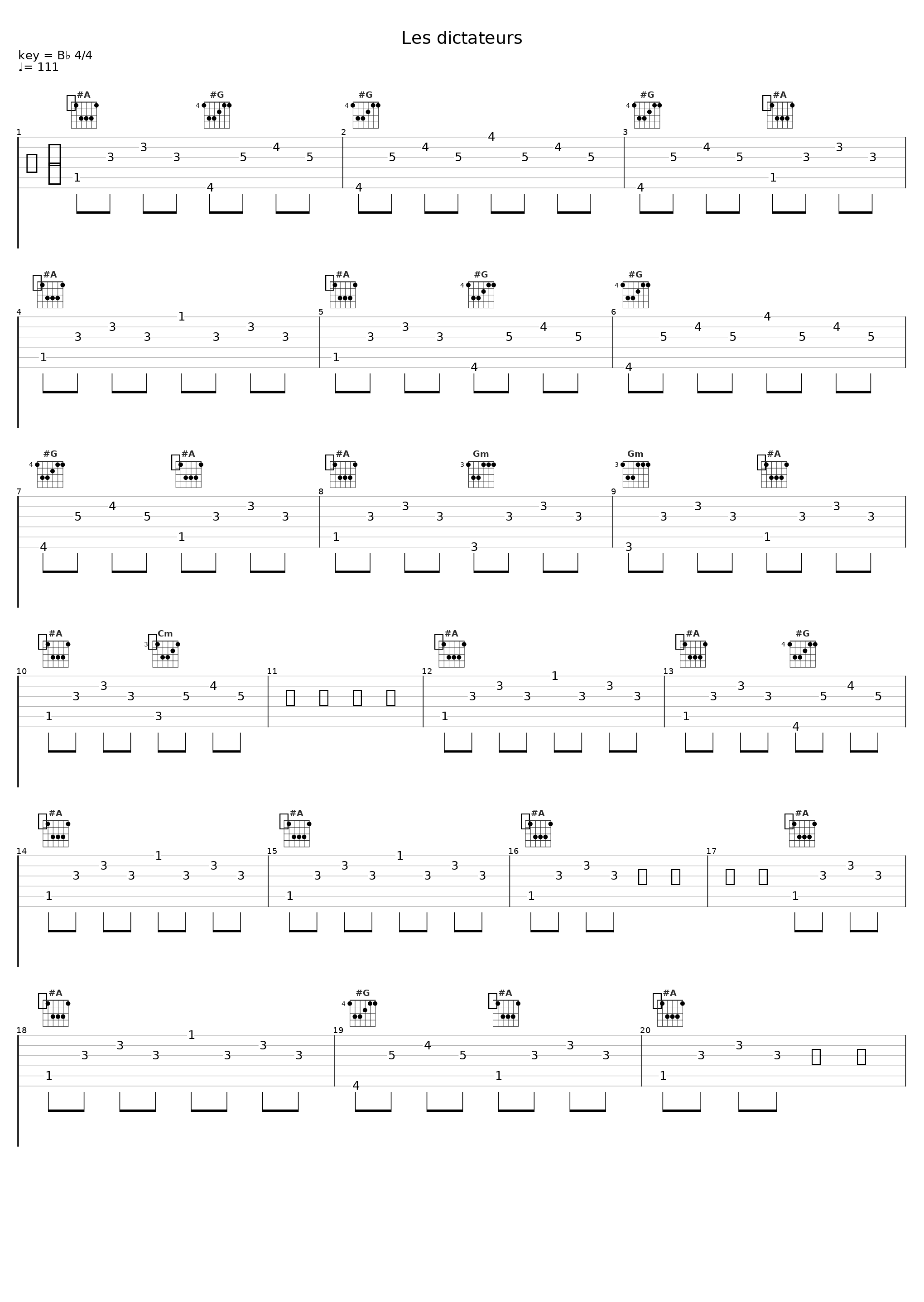 Les dictateurs_Philippe Katerine_1