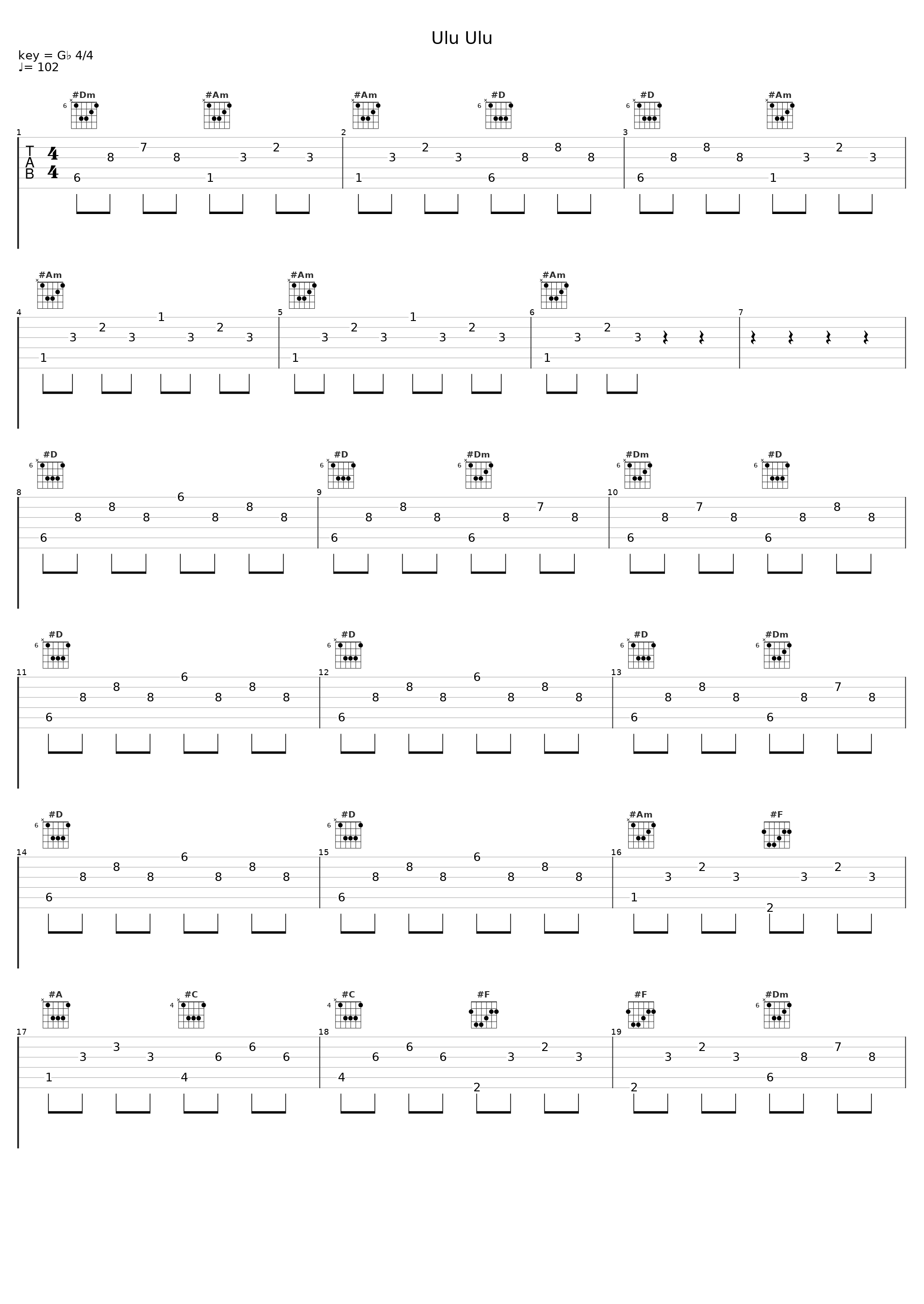 Ulu Ulu_Alika_1