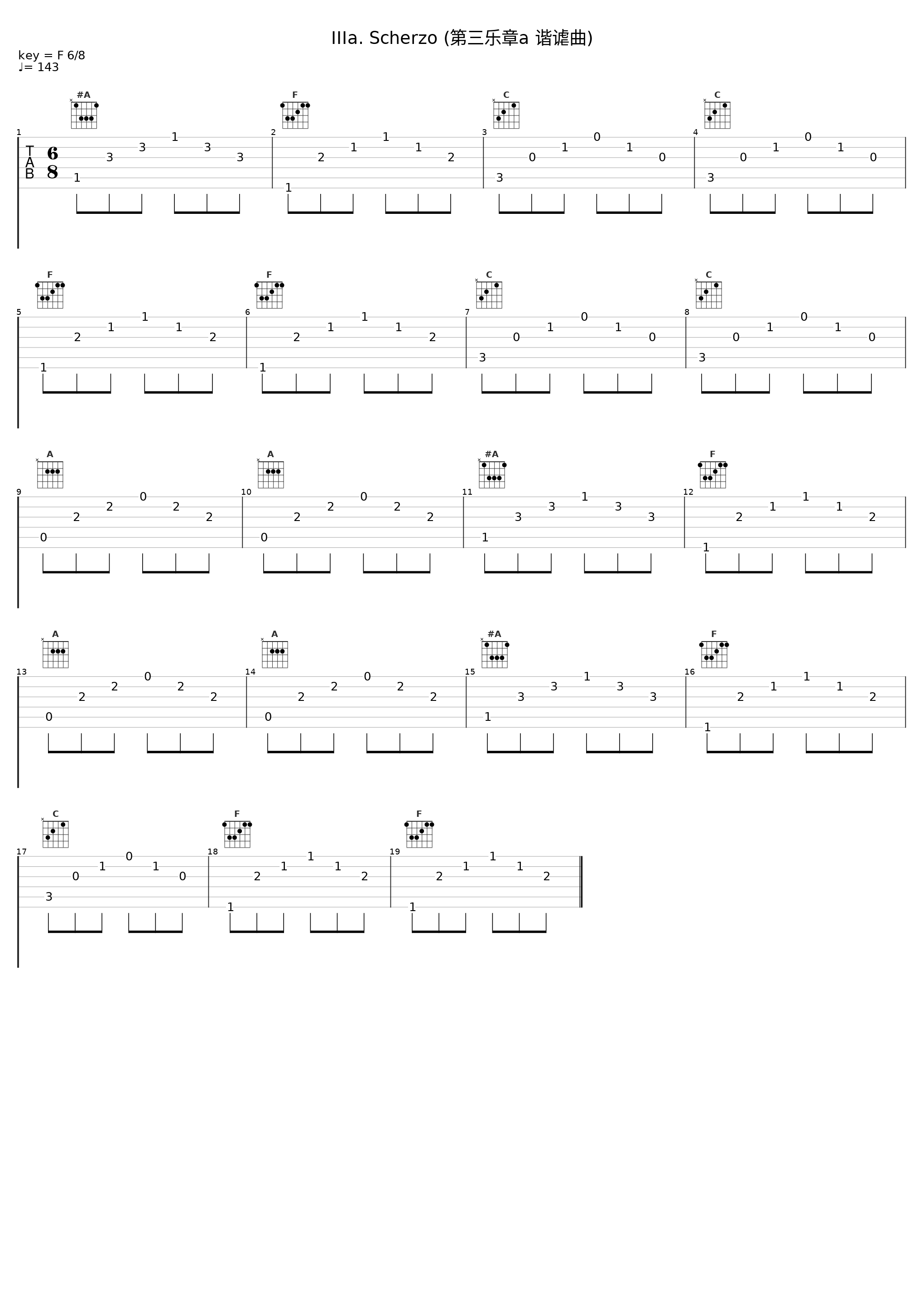 IIIa. Scherzo (第三乐章a 谐谑曲)_Jascha Heifetz_1
