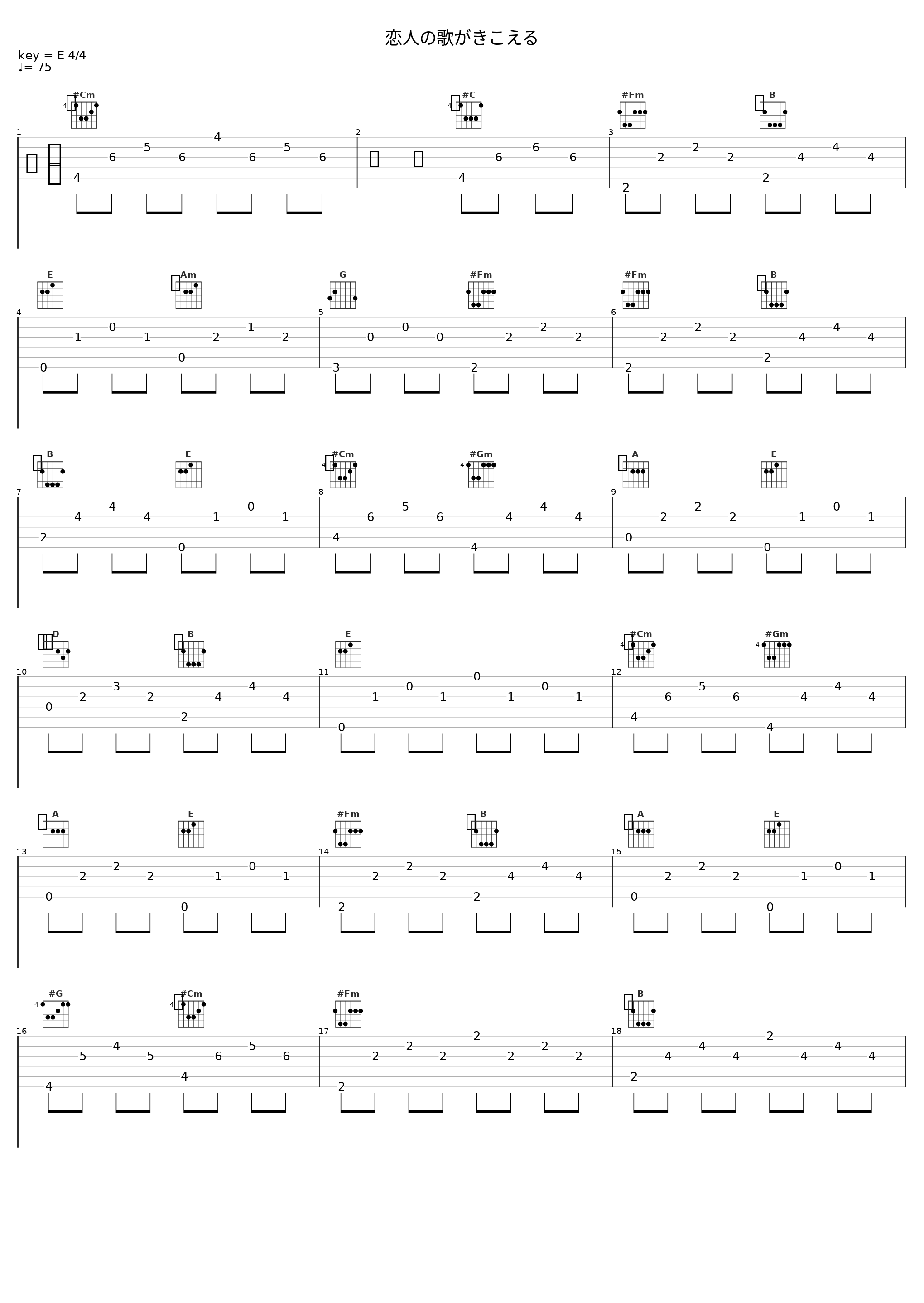 恋人の歌がきこえる_THE ALFEE_1