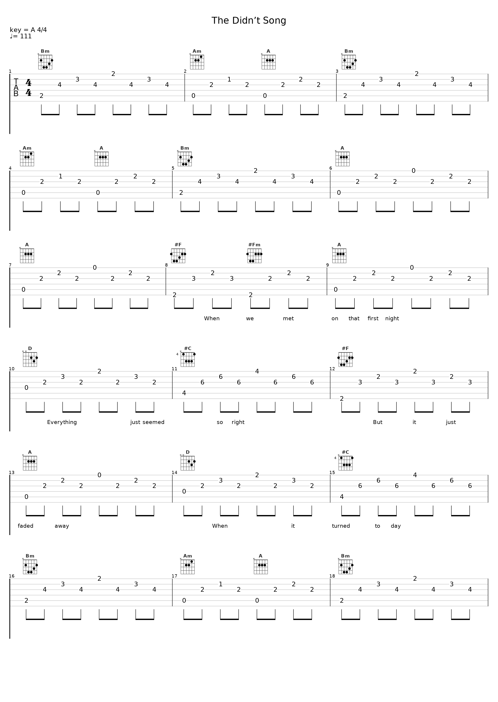 The Didn’t Song_Dolly Mixture_1