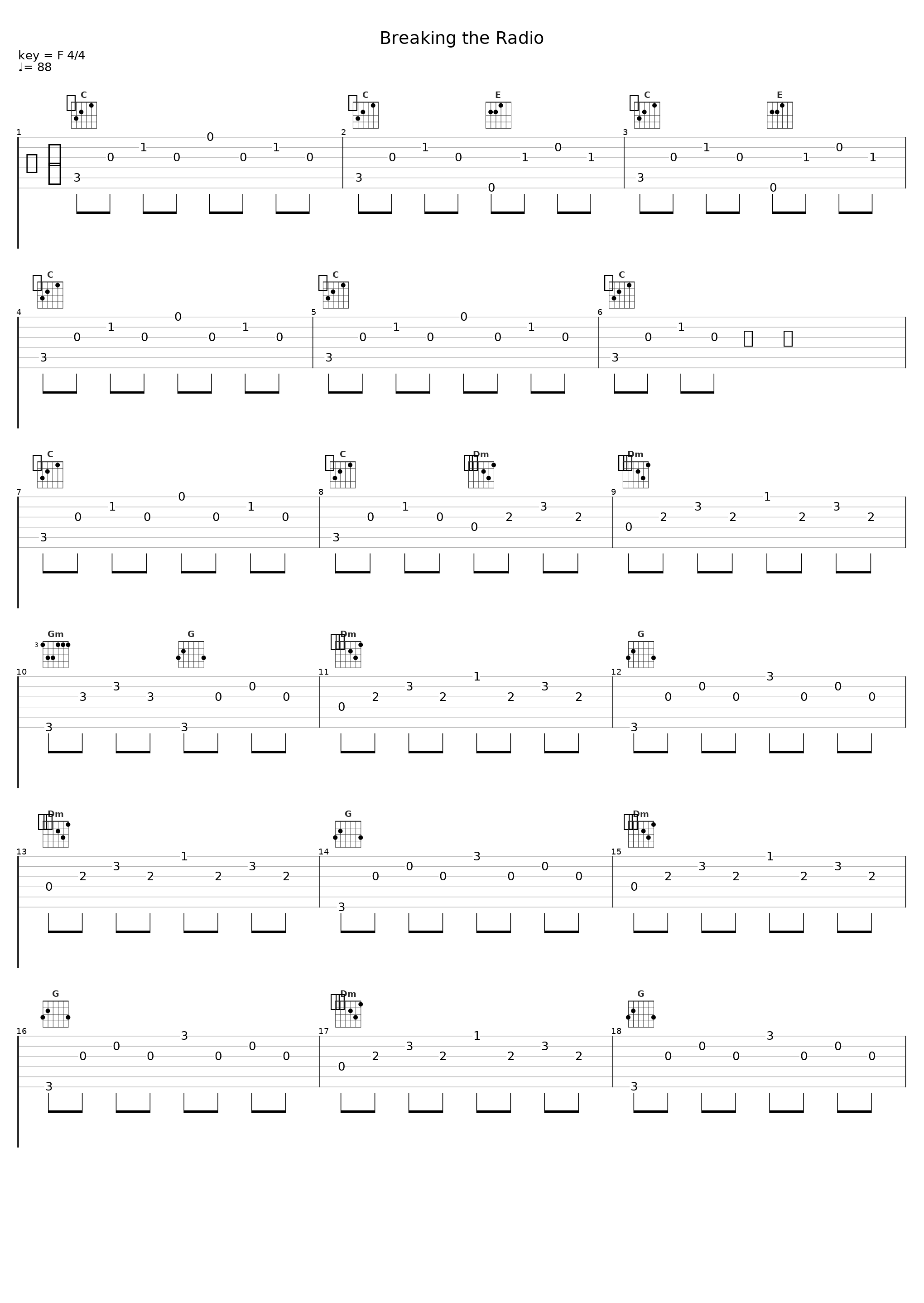 Breaking the Radio_镜音铃_1