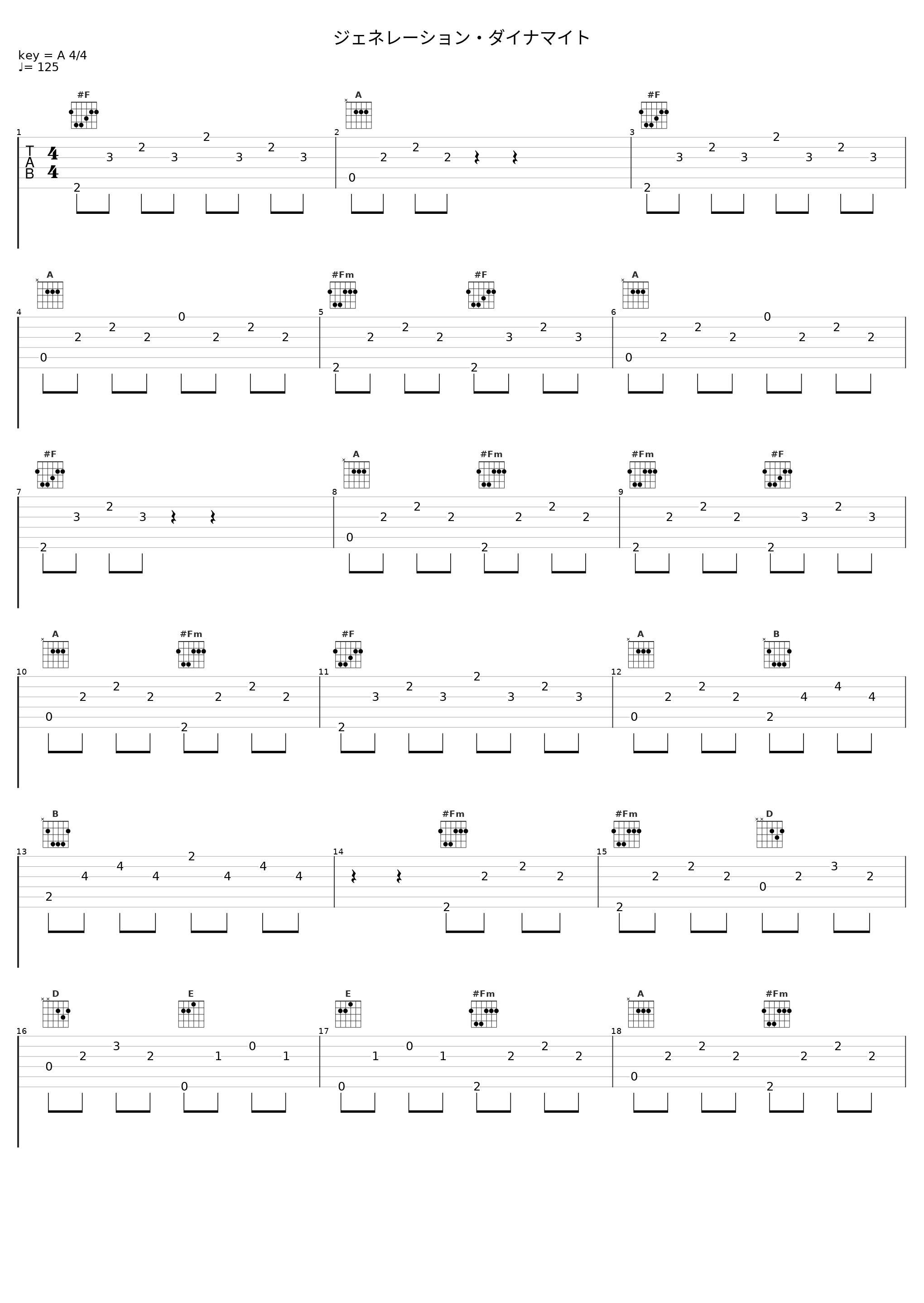 ジェネレーション・ダイナマイト_THE ALFEE_1