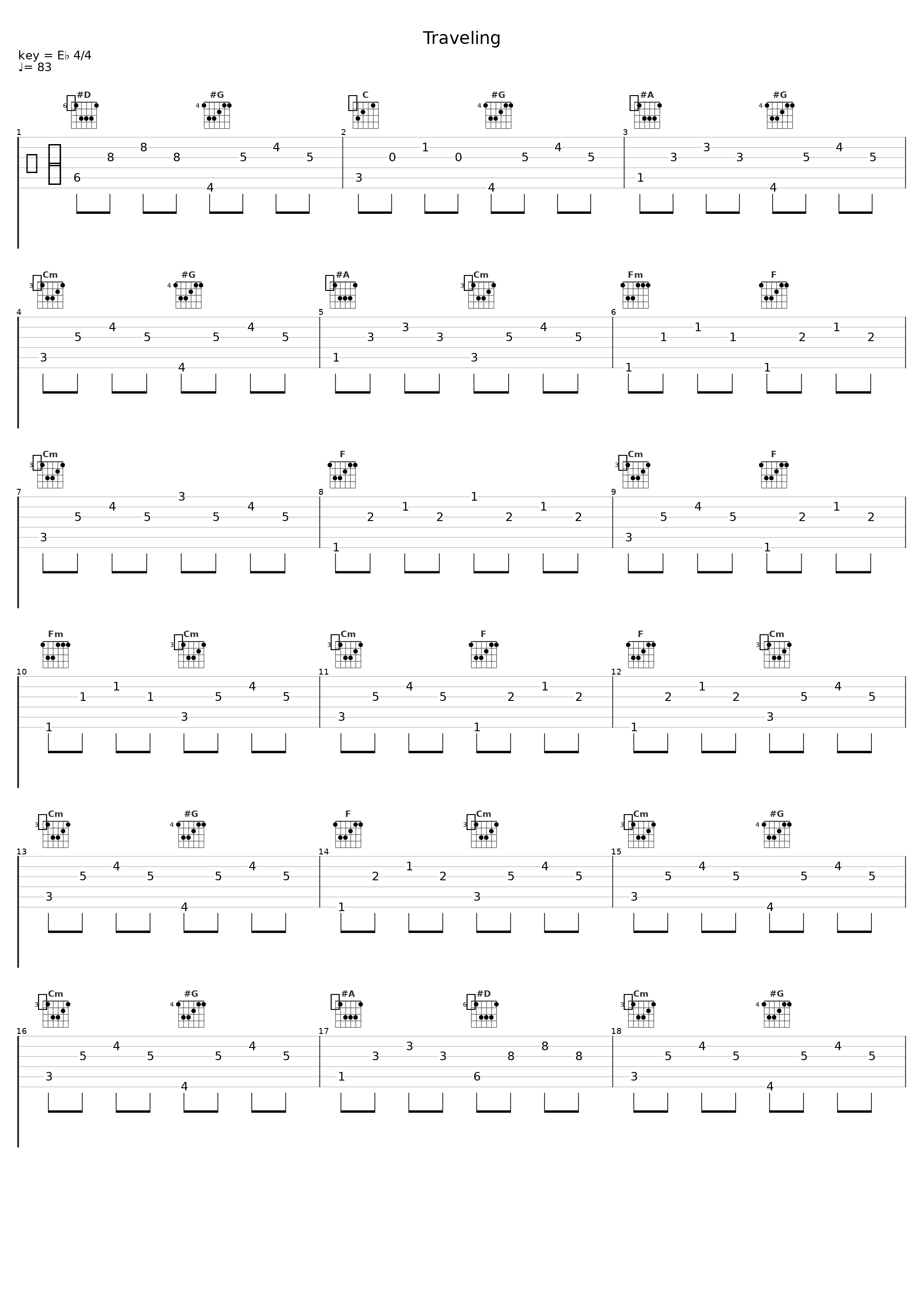 Traveling_KEYTALK_1