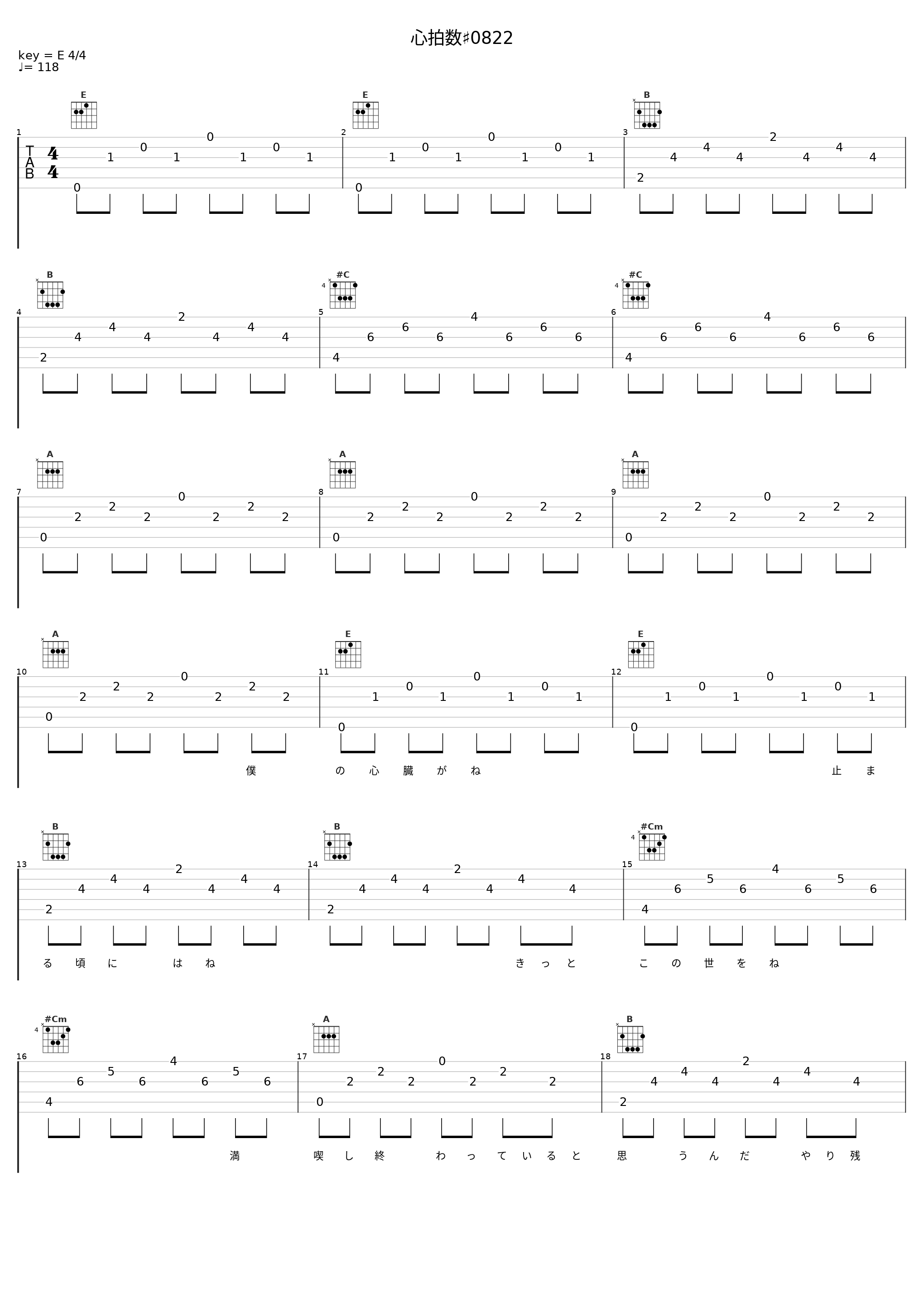 心拍数♯0822_蝶々P,初音未来_1