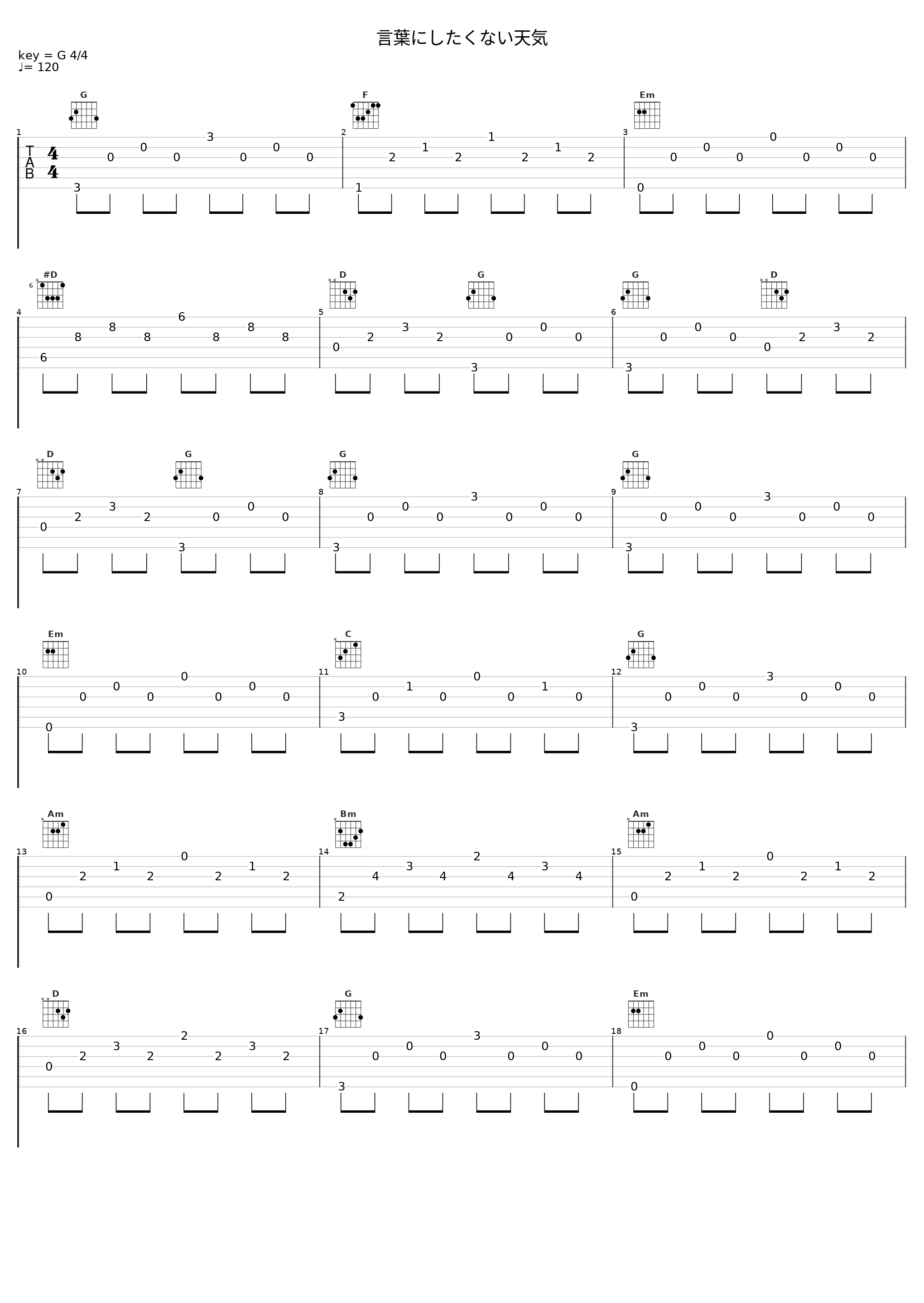 言葉にしたくない天気_THE ALFEE_1