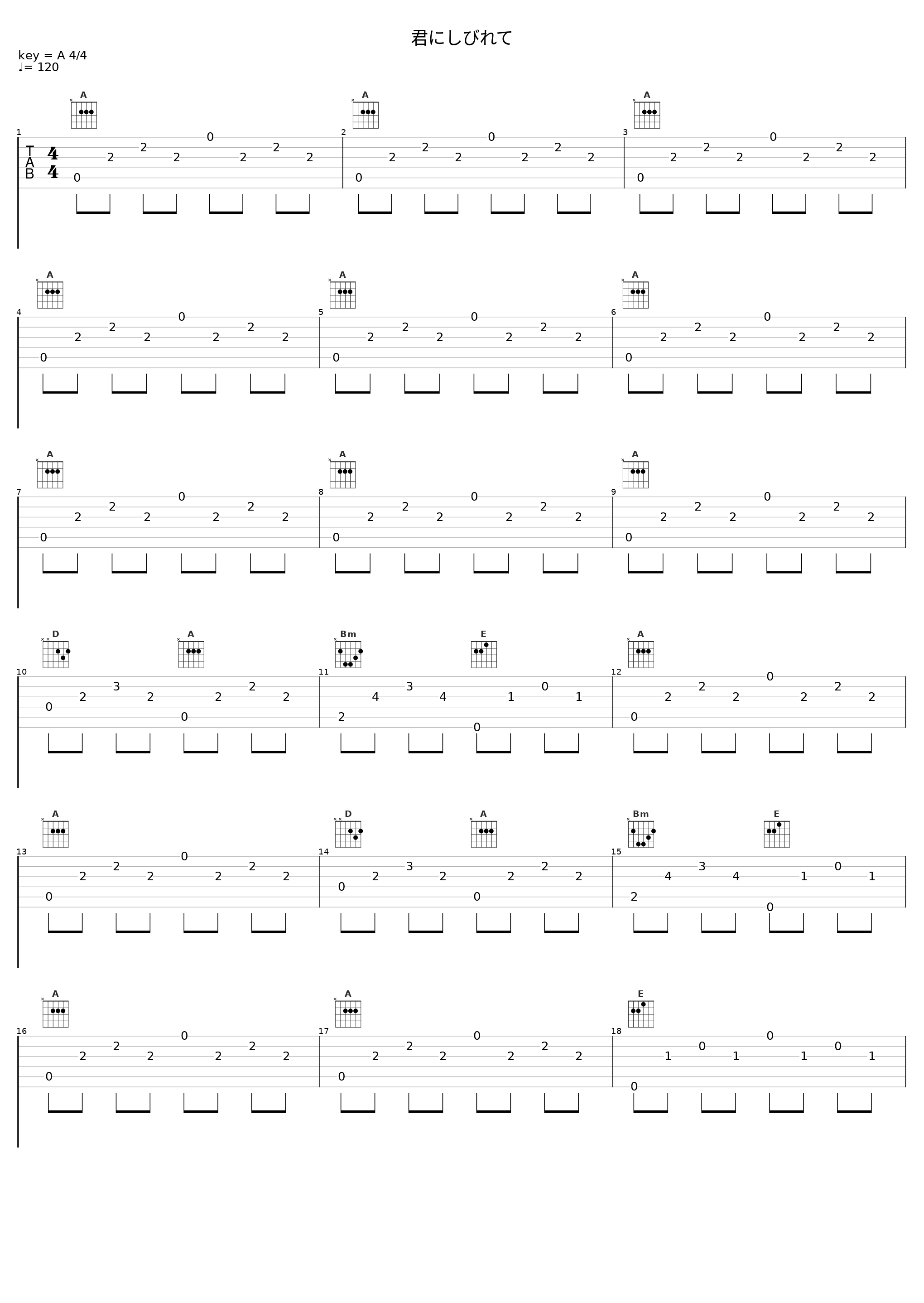 君にしびれて_THE ALFEE_1