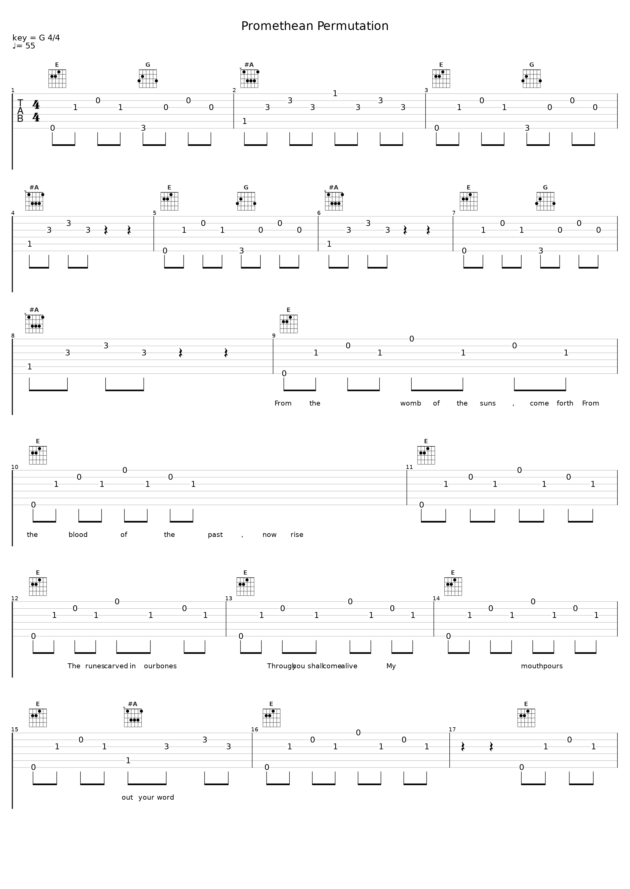 Promethean Permutation_Alghazanth,Sami Järvinen,Ari Laitila_1