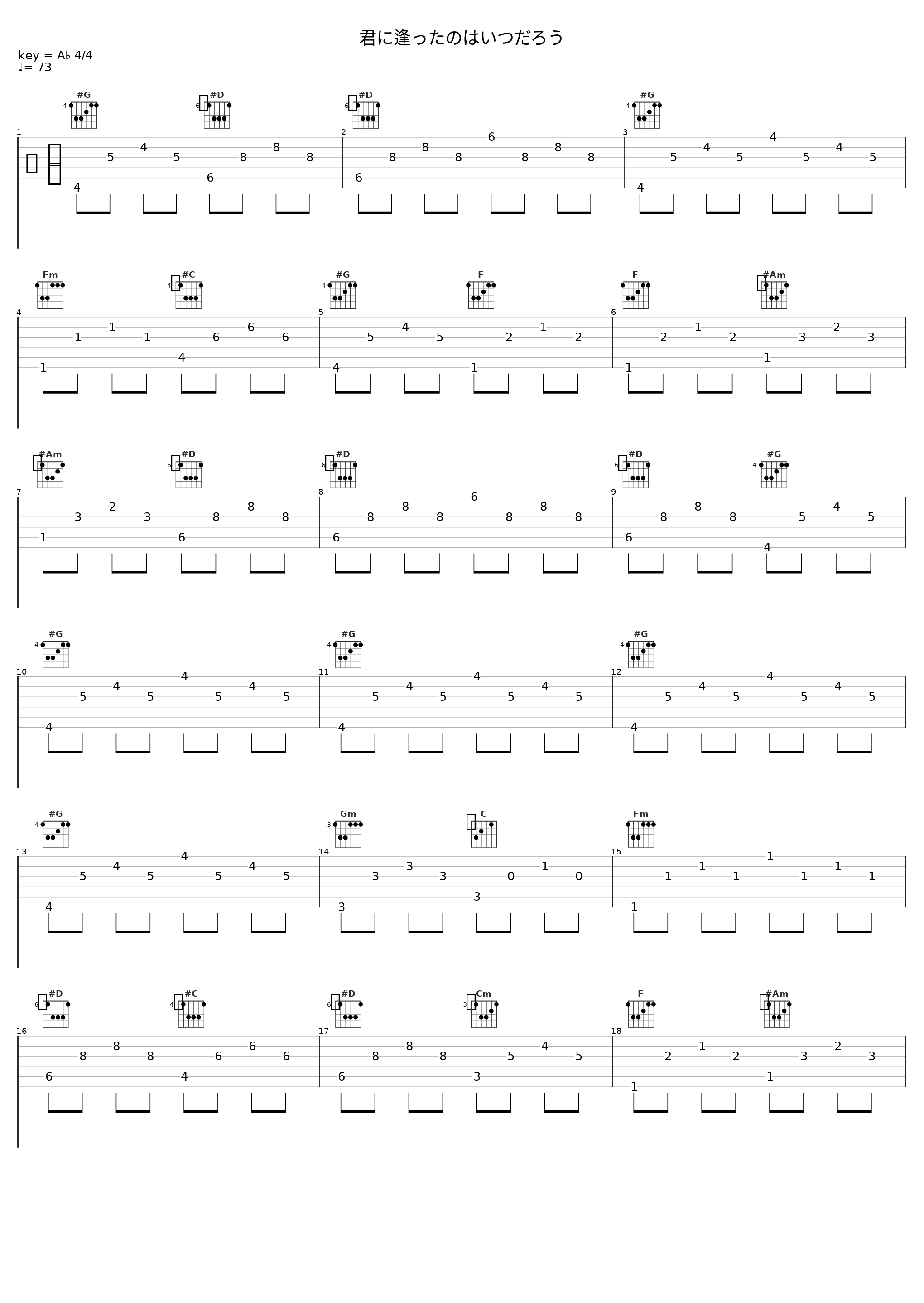 君に逢ったのはいつだろう_THE ALFEE_1
