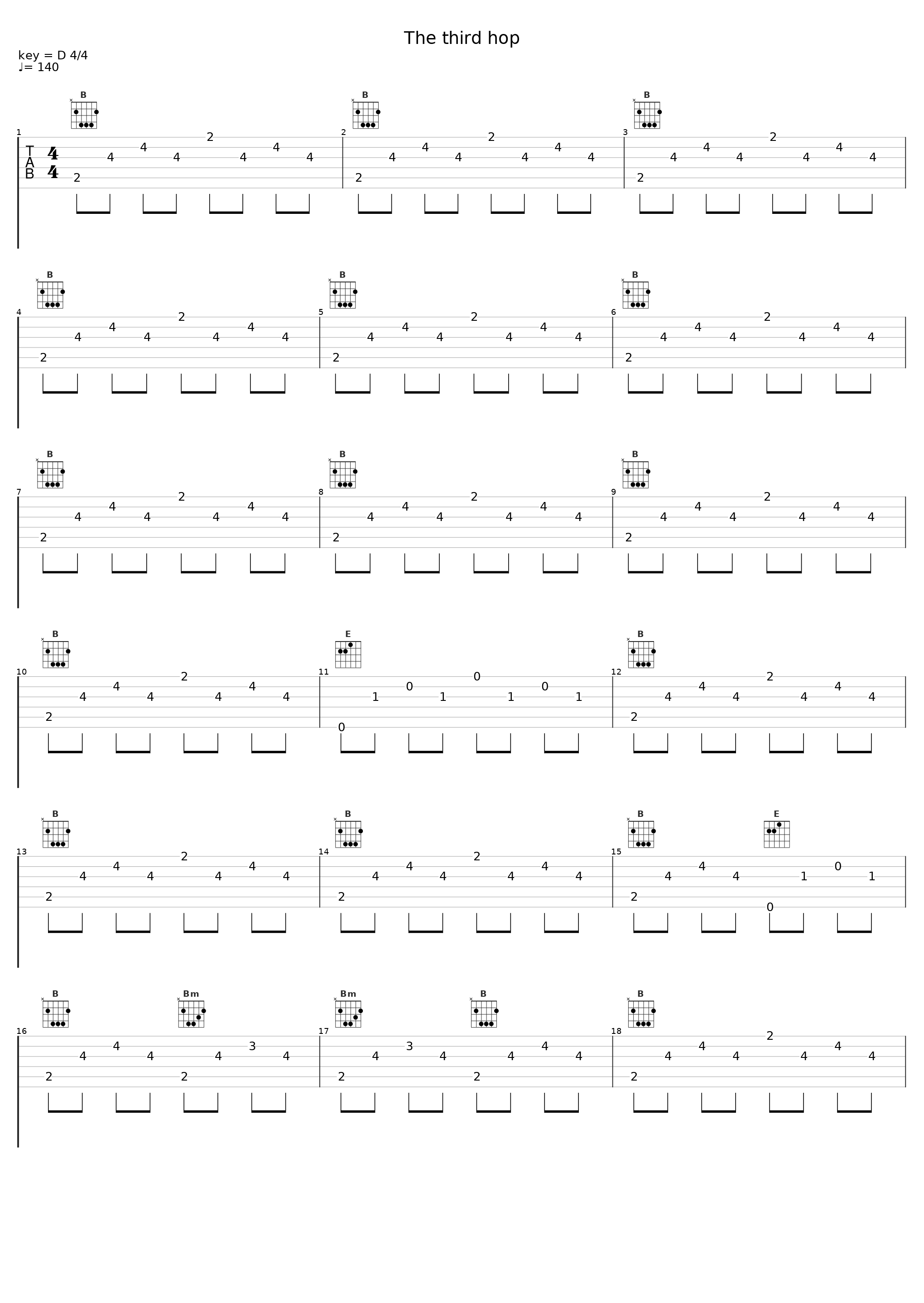 The third hop_镜音铃_1