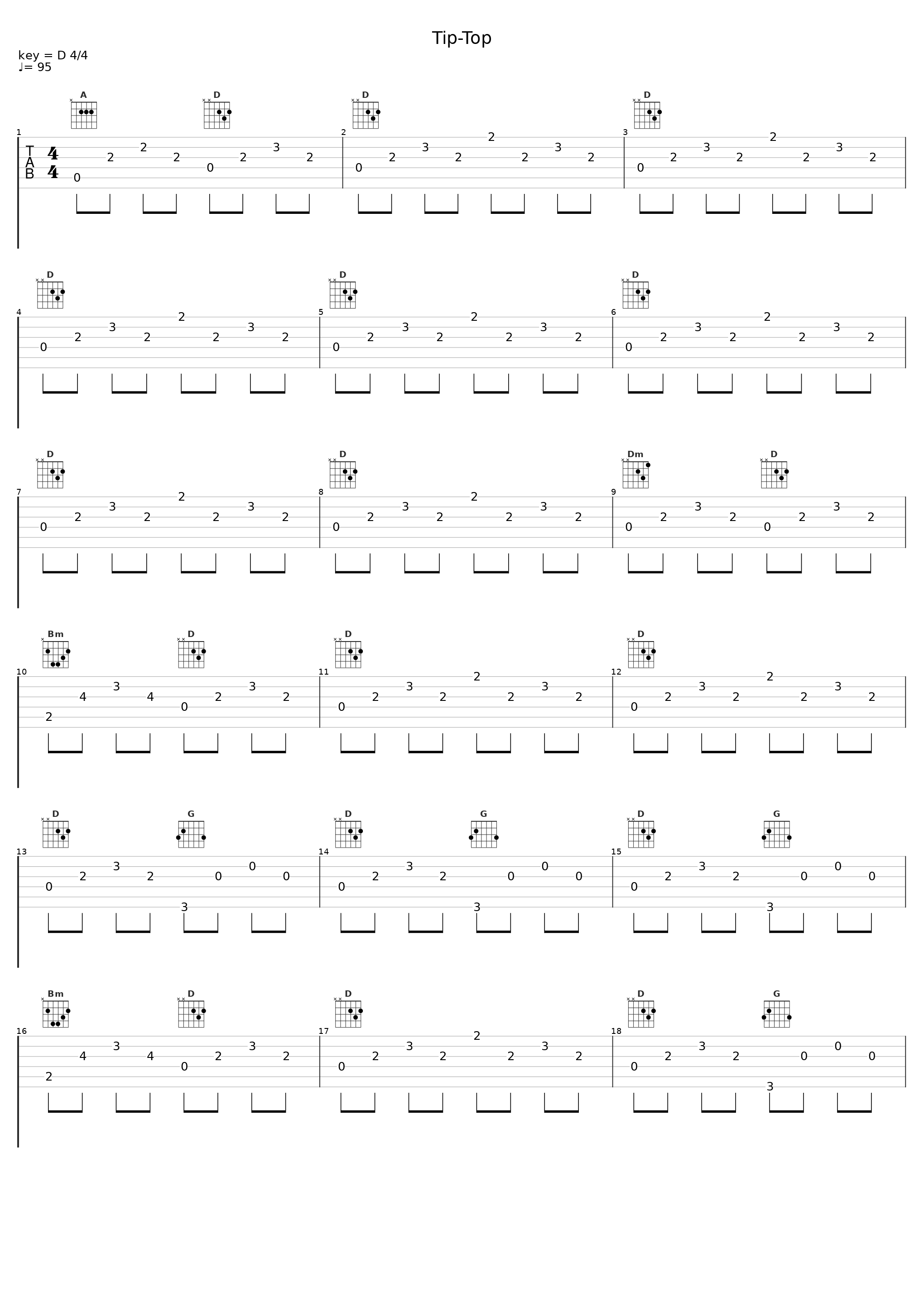 Tip-Top_Igor Presnyakov_1