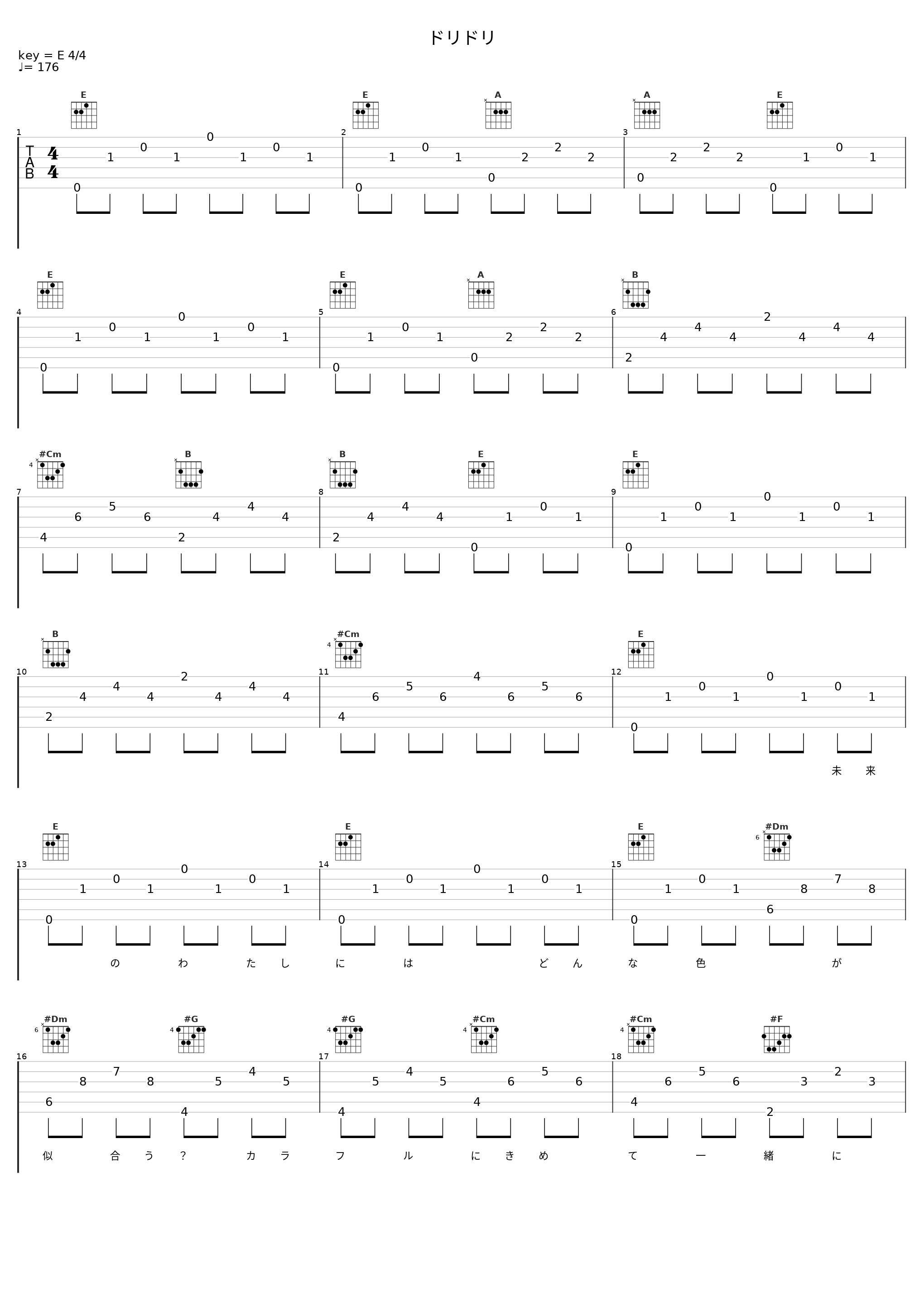 ドリドリ_中川翔子_1