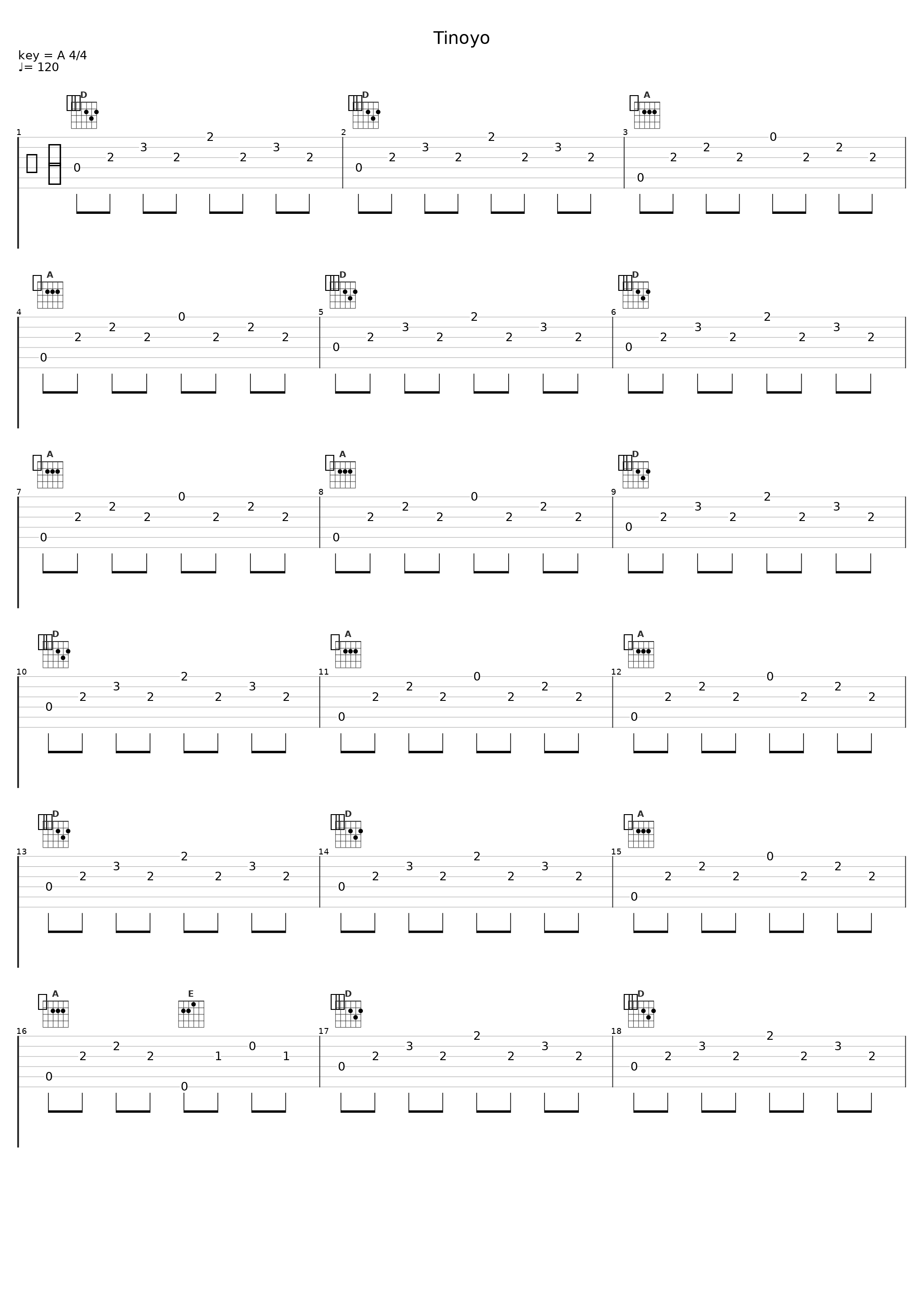 Tinoyo_The Stereo Scope_1