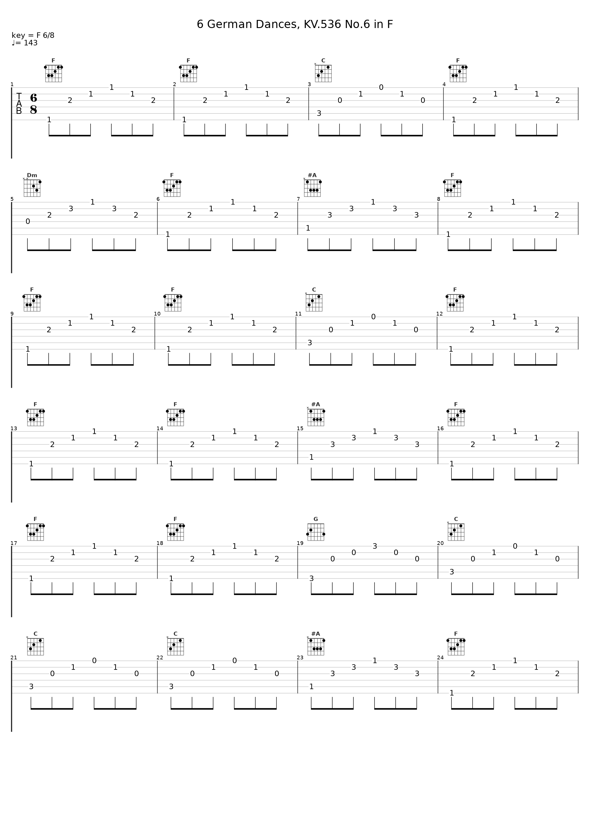 6 German Dances, KV.536 No.6 in F_Gunther Hasselmann_1