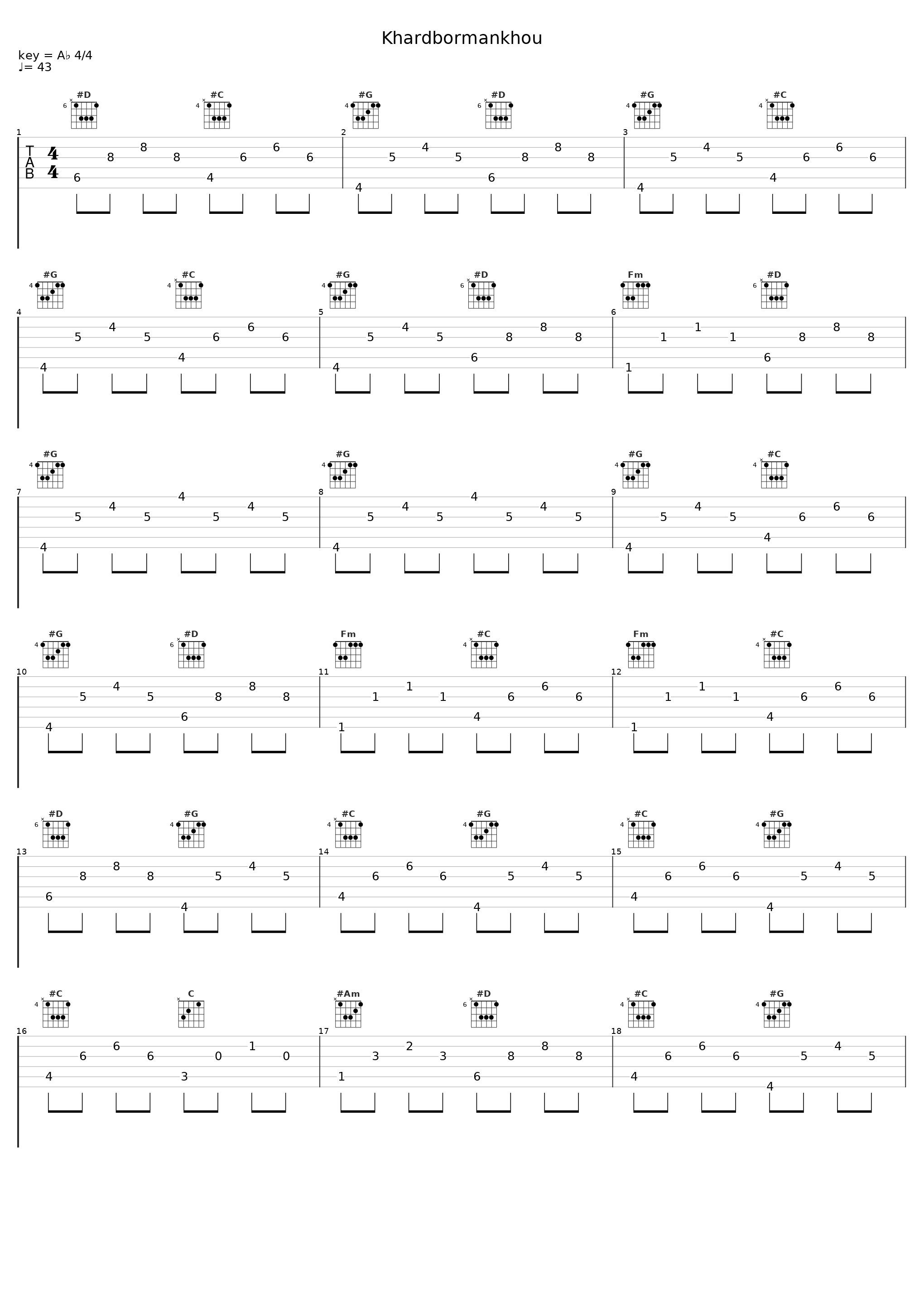Khardbormankhou_Aluna_1