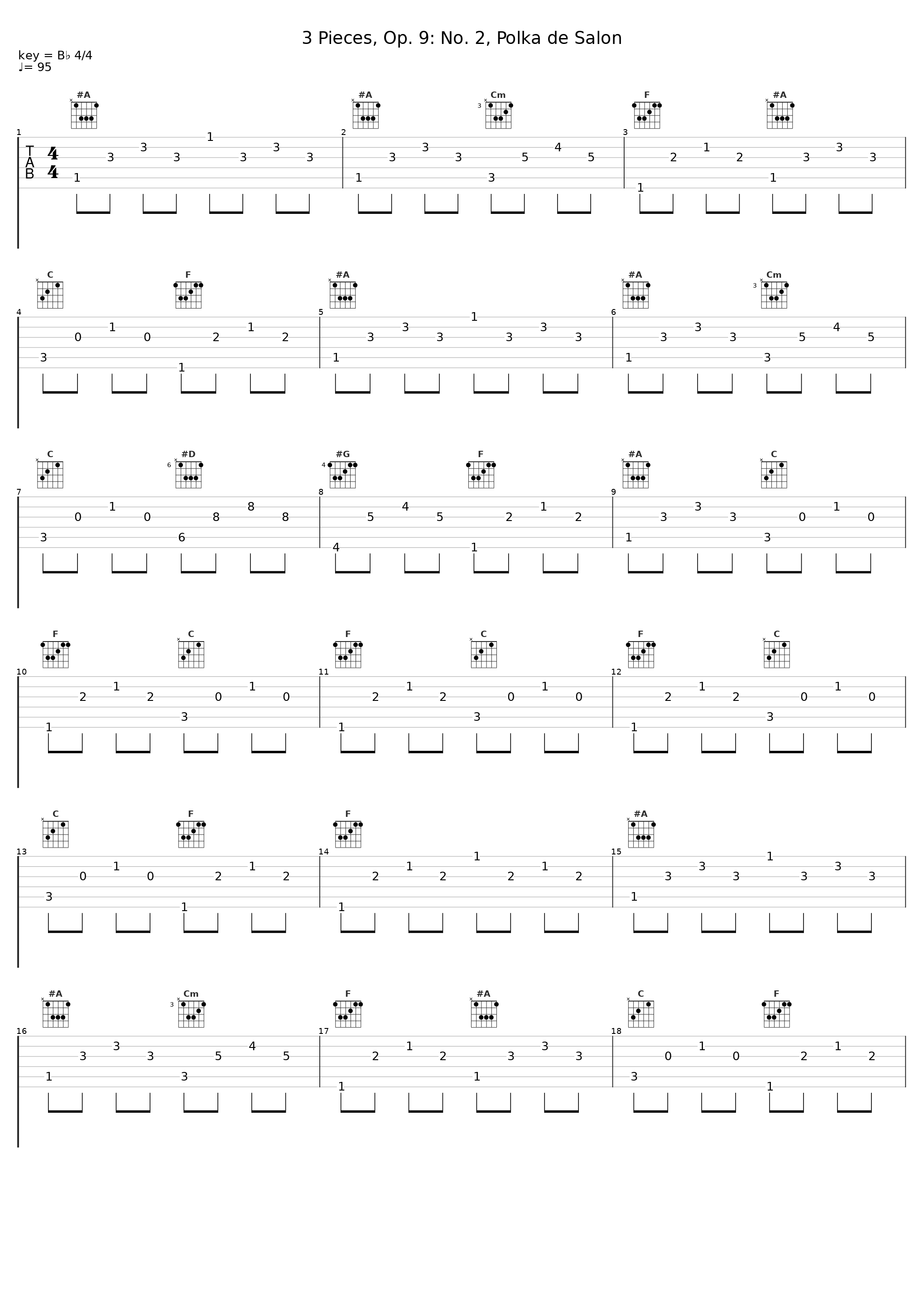 3 Pieces, Op. 9: No. 2, Polka de Salon_Igor Ardasev_1