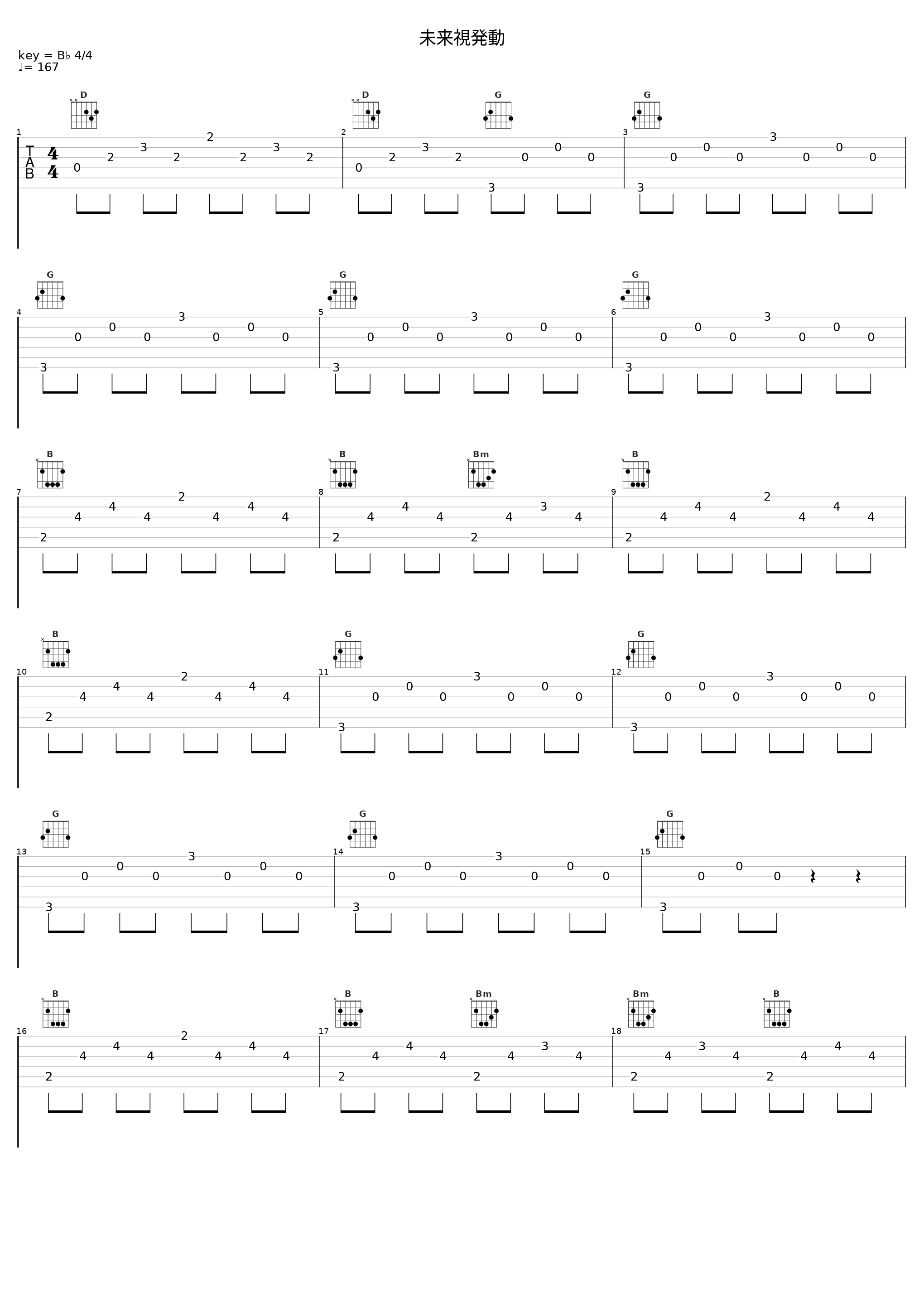 未来視発動_下村阳子_1