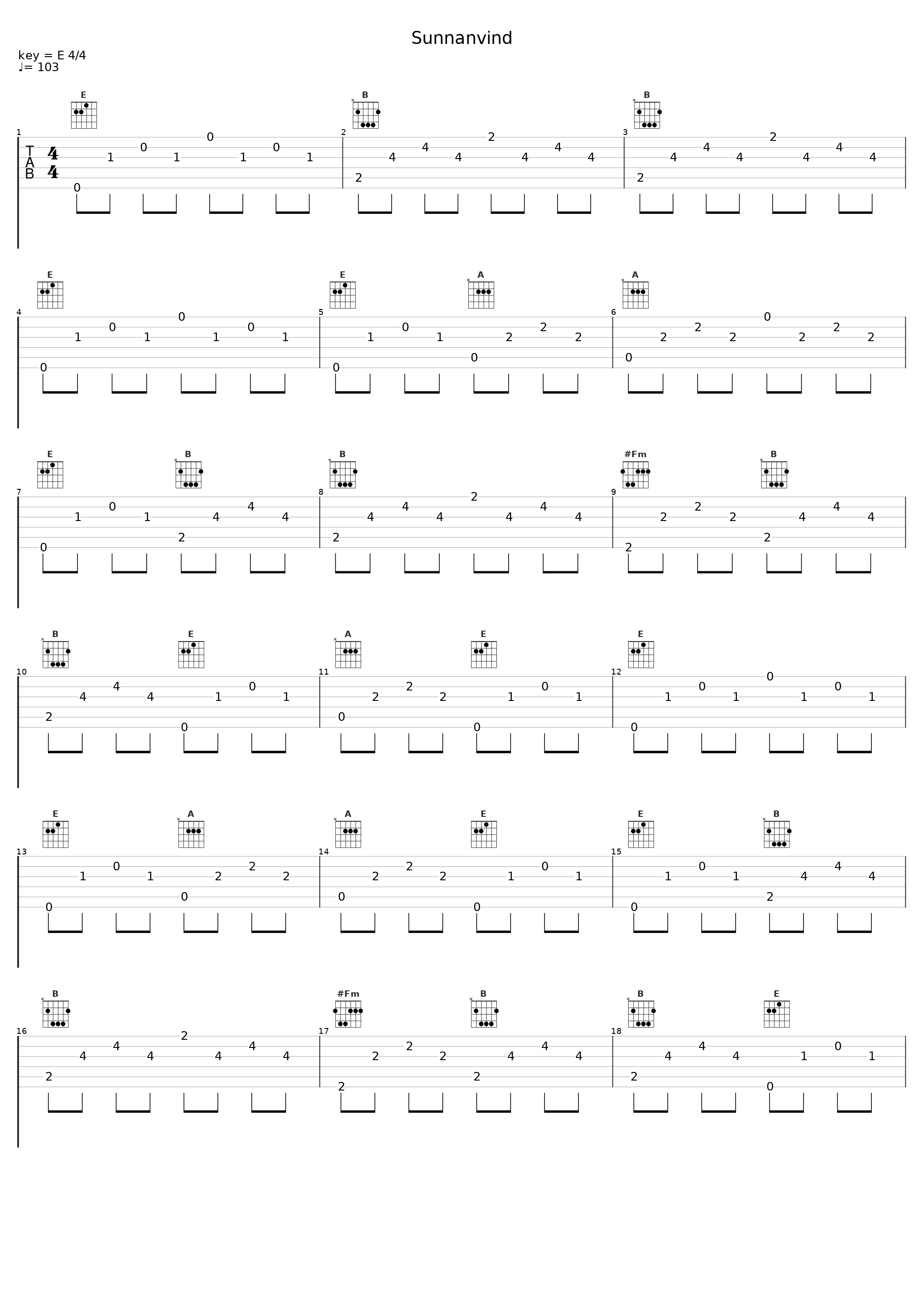 Sunnanvind_Mares_1