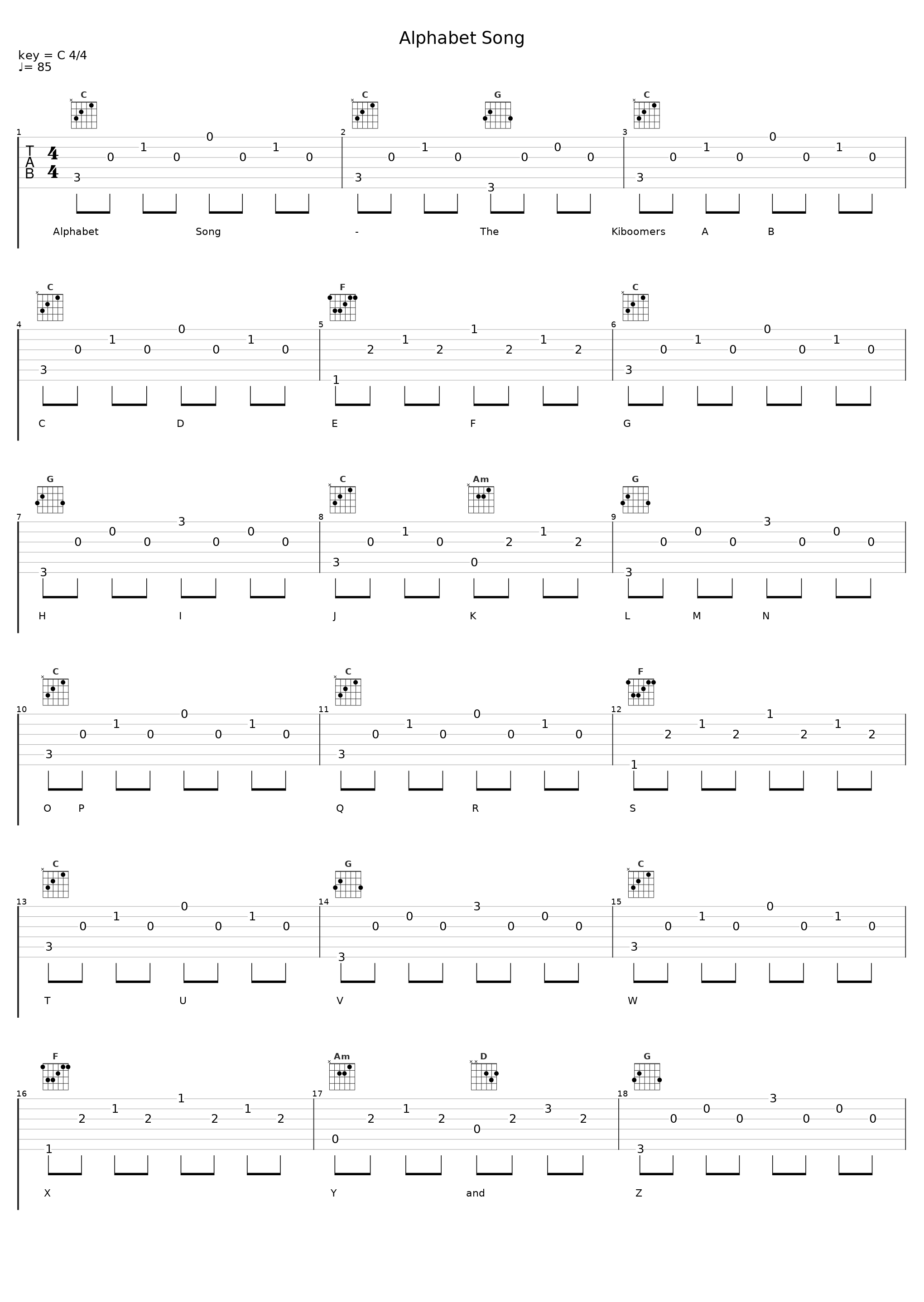 Alphabet Song_The Kiboomers_1