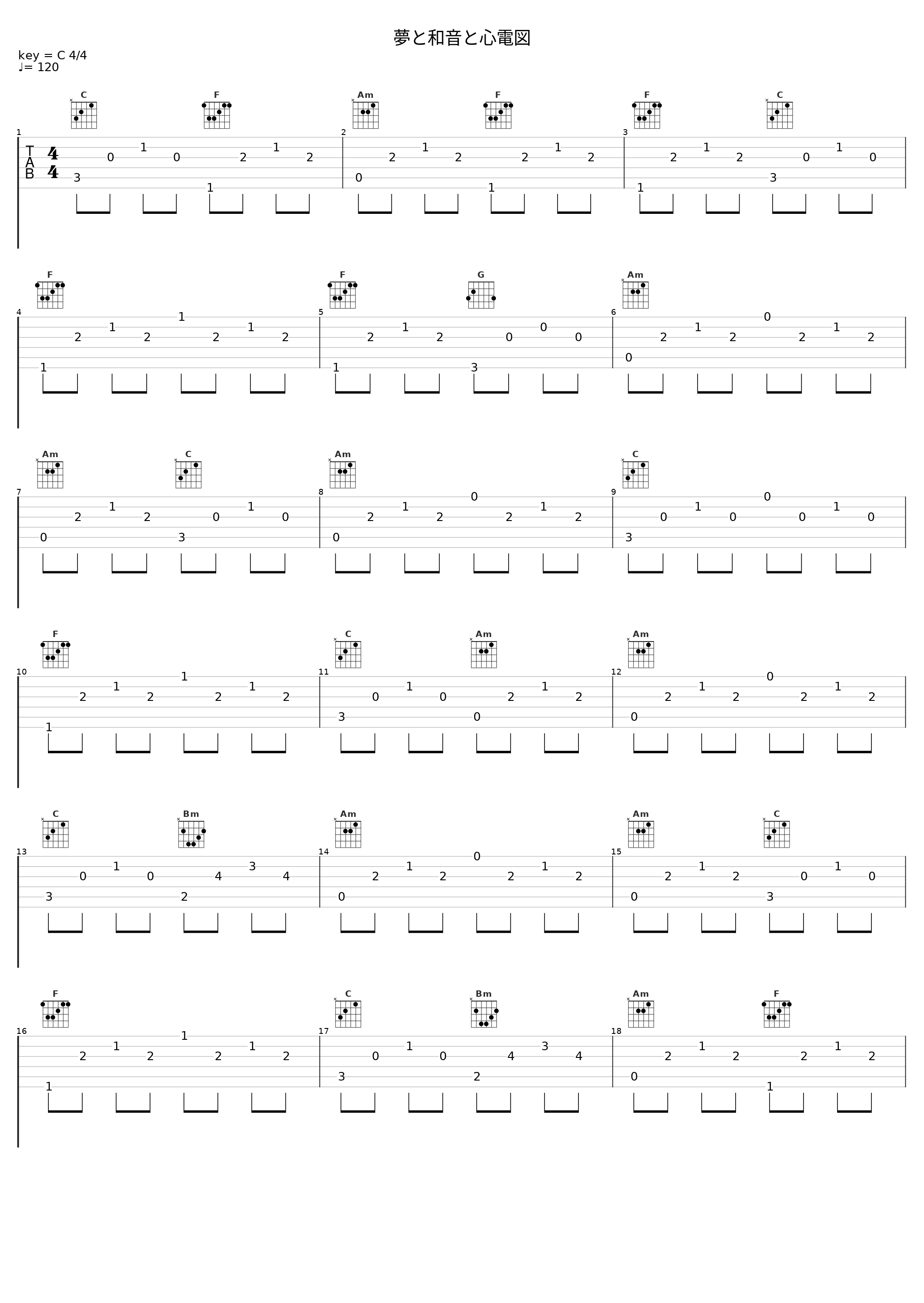 夢と和音と心電図_镜音铃_1