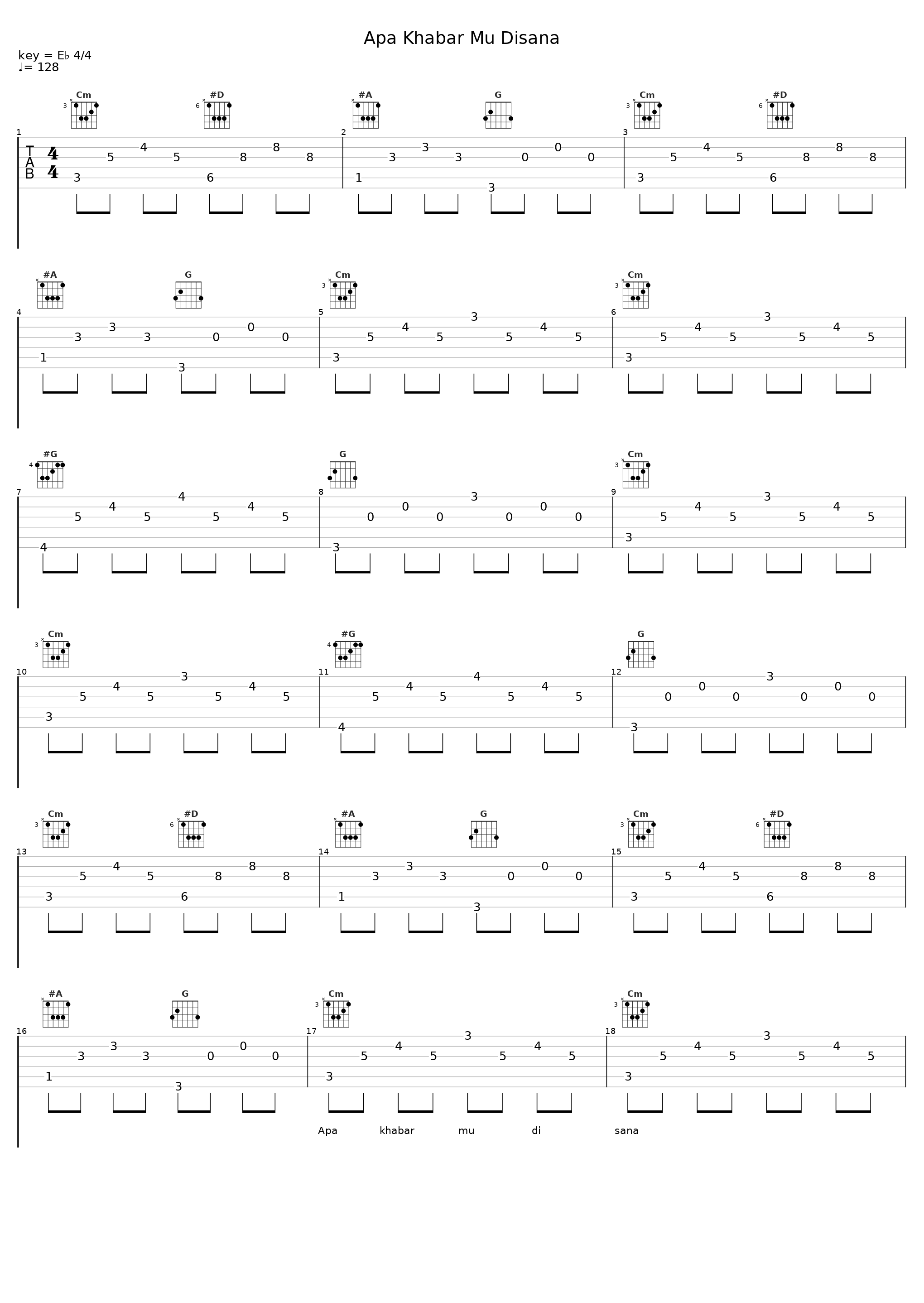 Apa Khabar Mu Disana_Ramlah Ram_1