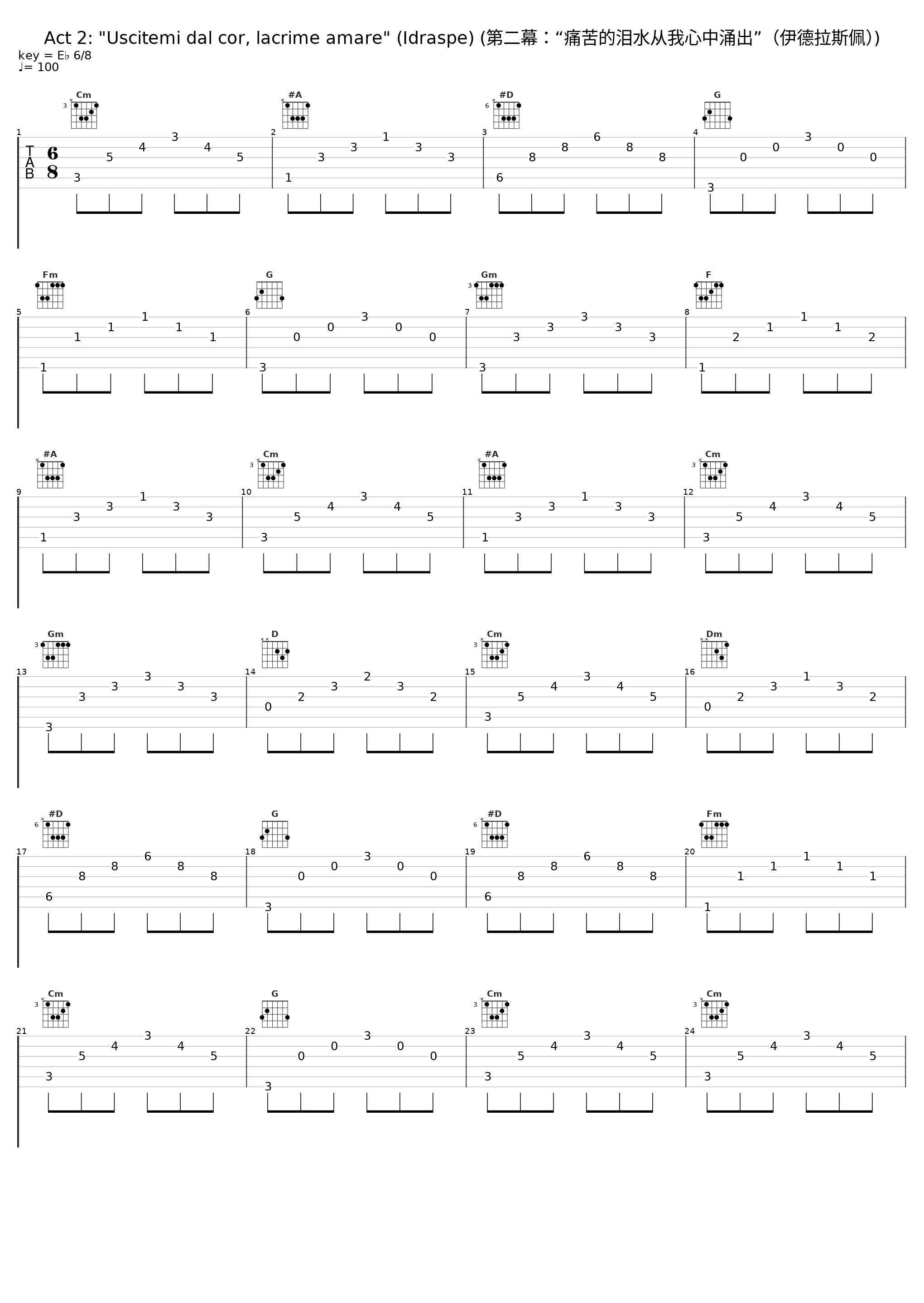 Act 2: "Uscitemi dal cor, lacrime amare" (Idraspe) (第二幕：“痛苦的泪水从我心中涌出”（伊德拉斯佩）)_Philippe Jaroussky_1