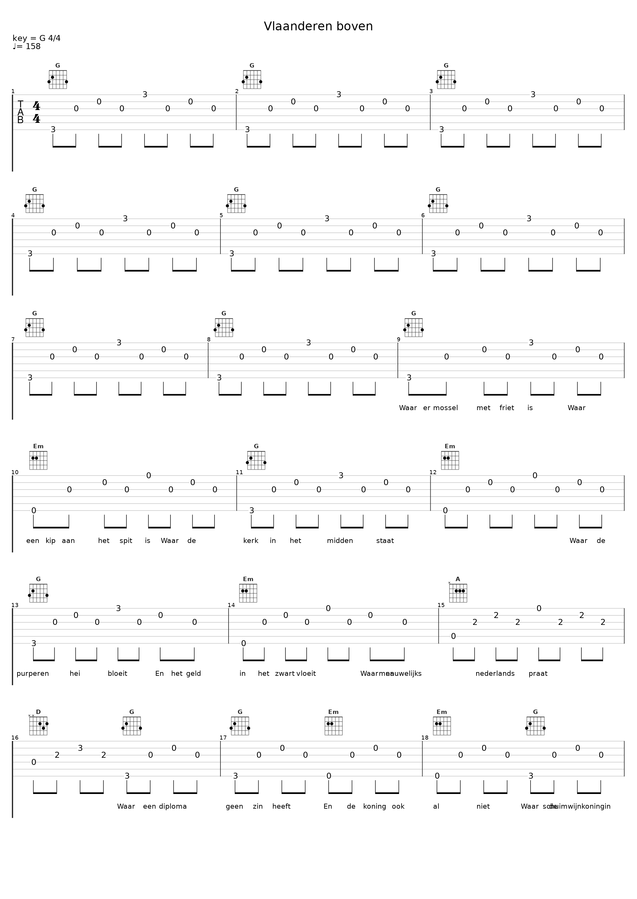 Vlaanderen boven_Raymond Van Het Groenewoud_1
