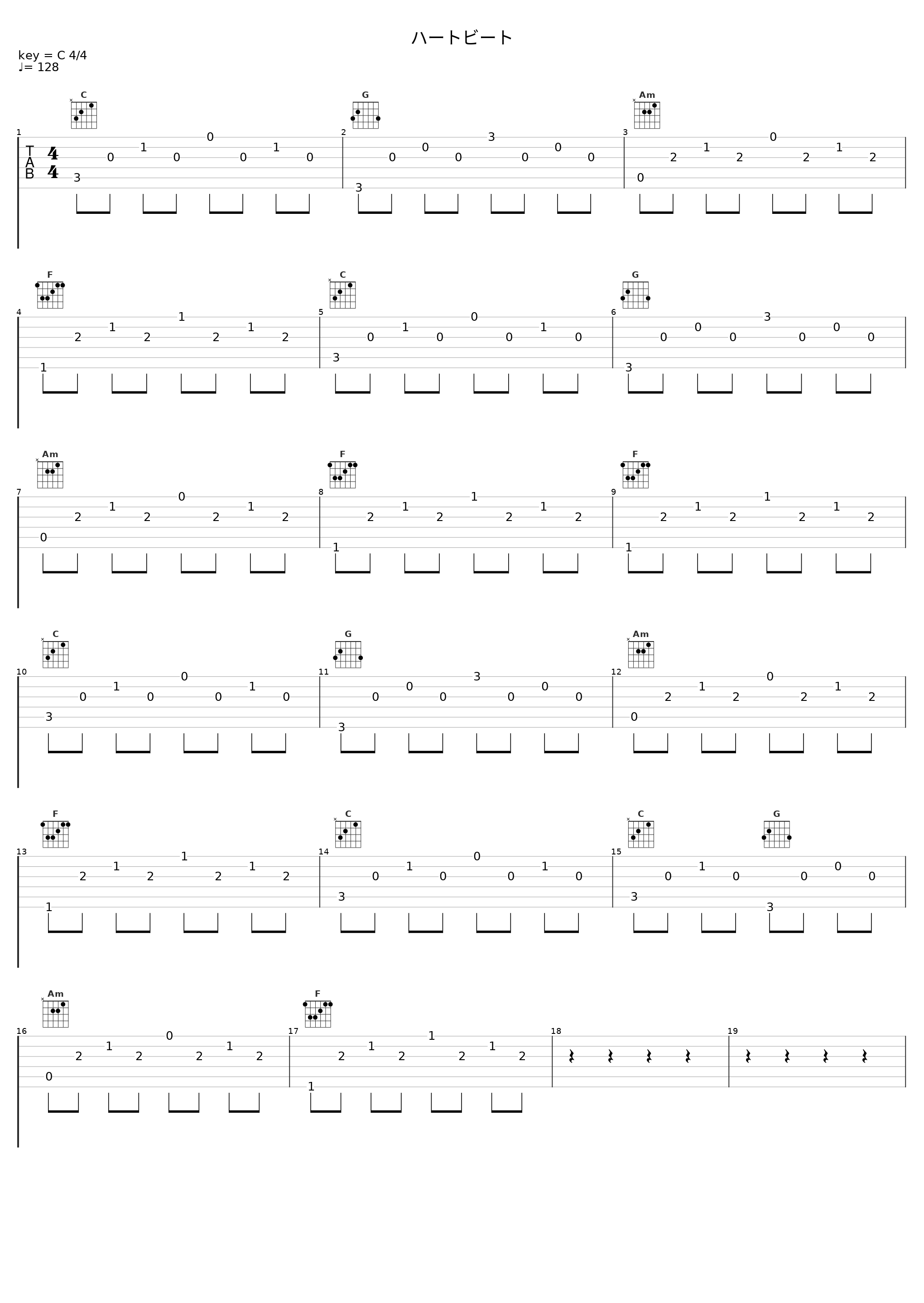 ハートビート_加藤ミリヤ_1