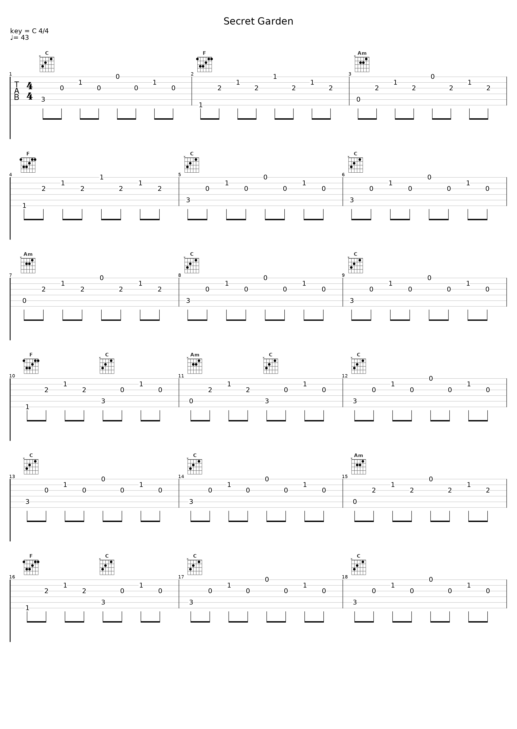 Secret Garden_Modern Chemistry_1