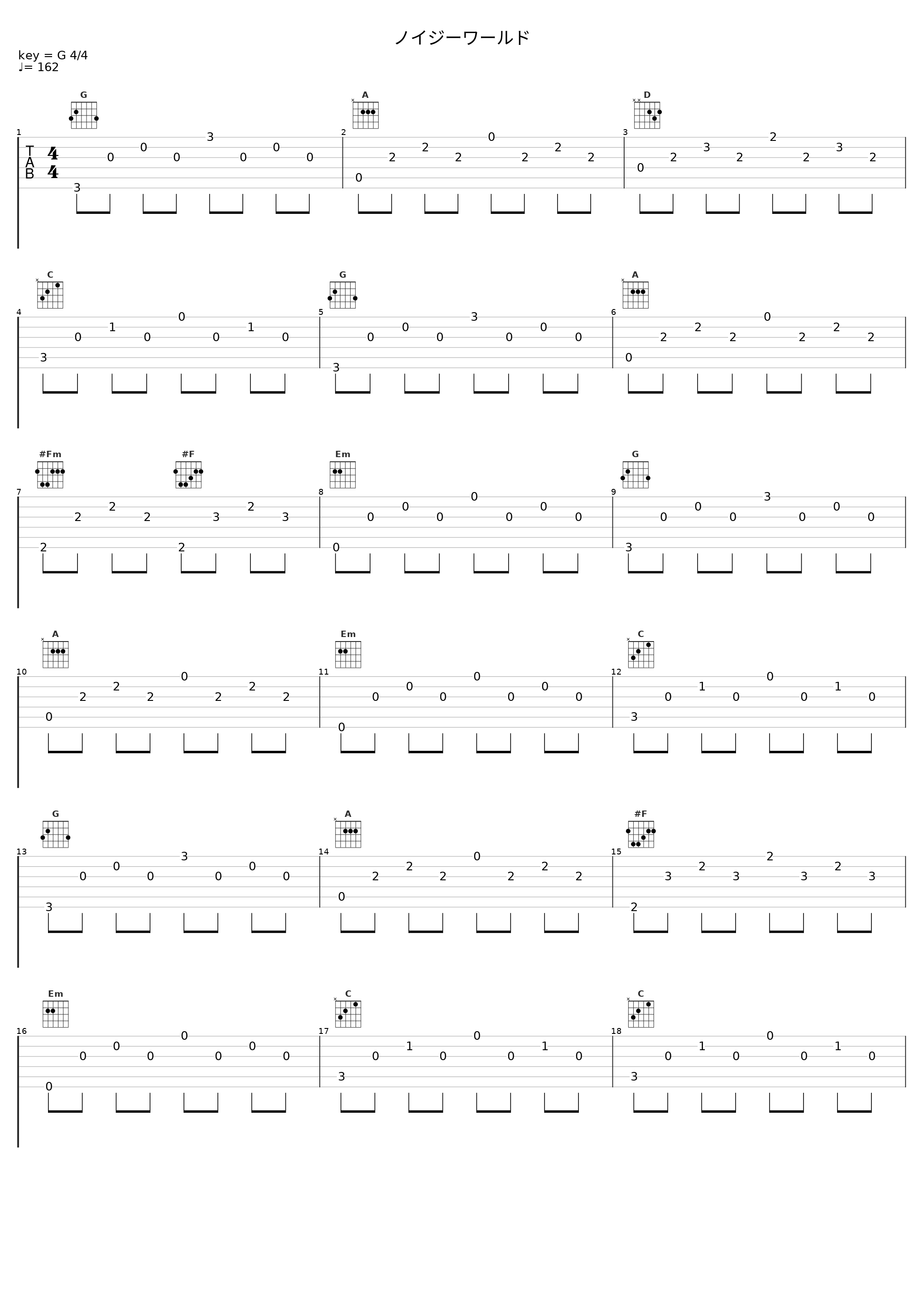 ノイジーワールド_巡音流歌_1