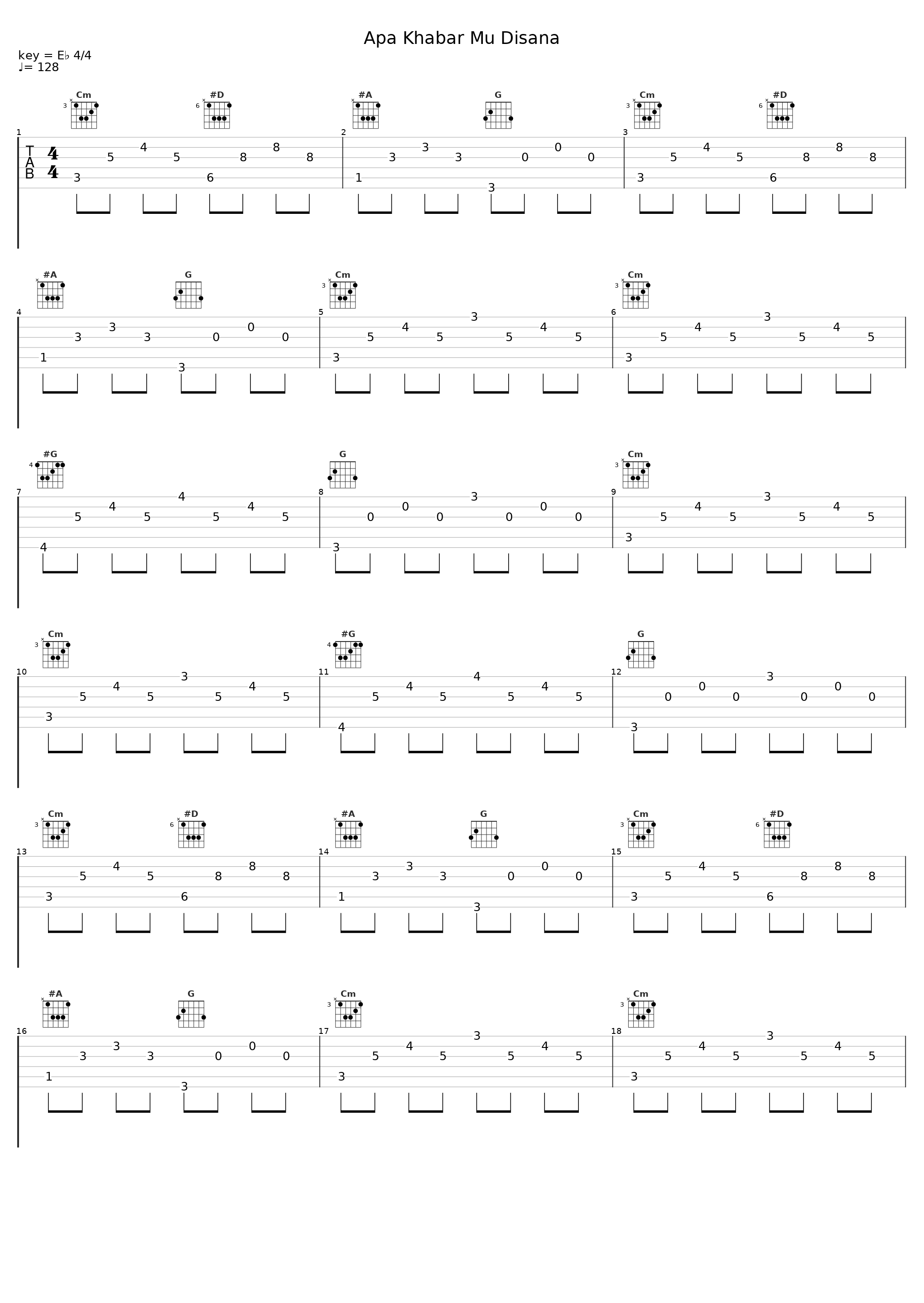Apa Khabar Mu Disana_Ramlah Ram_1